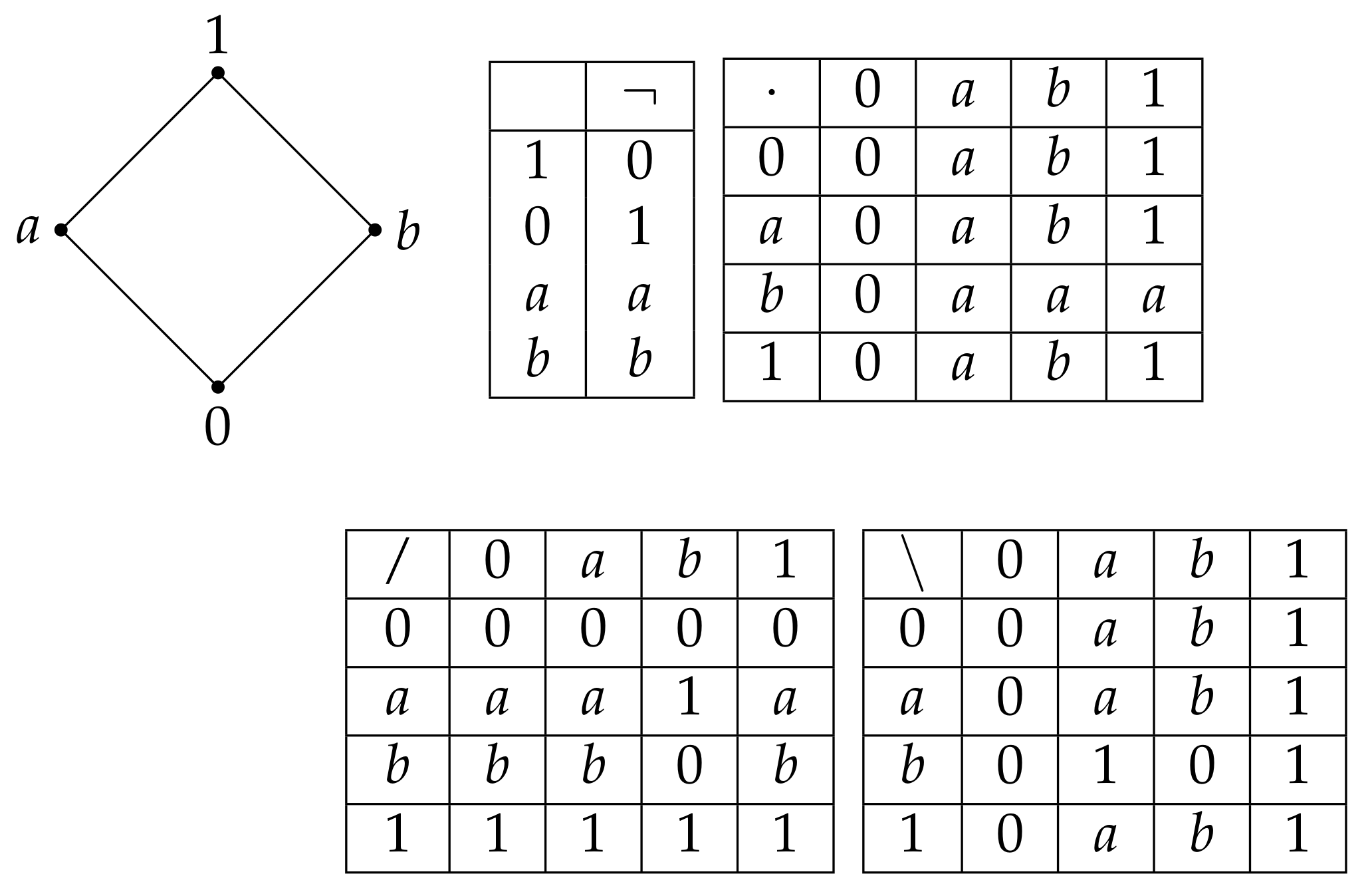 Axioms 14 00257 g003