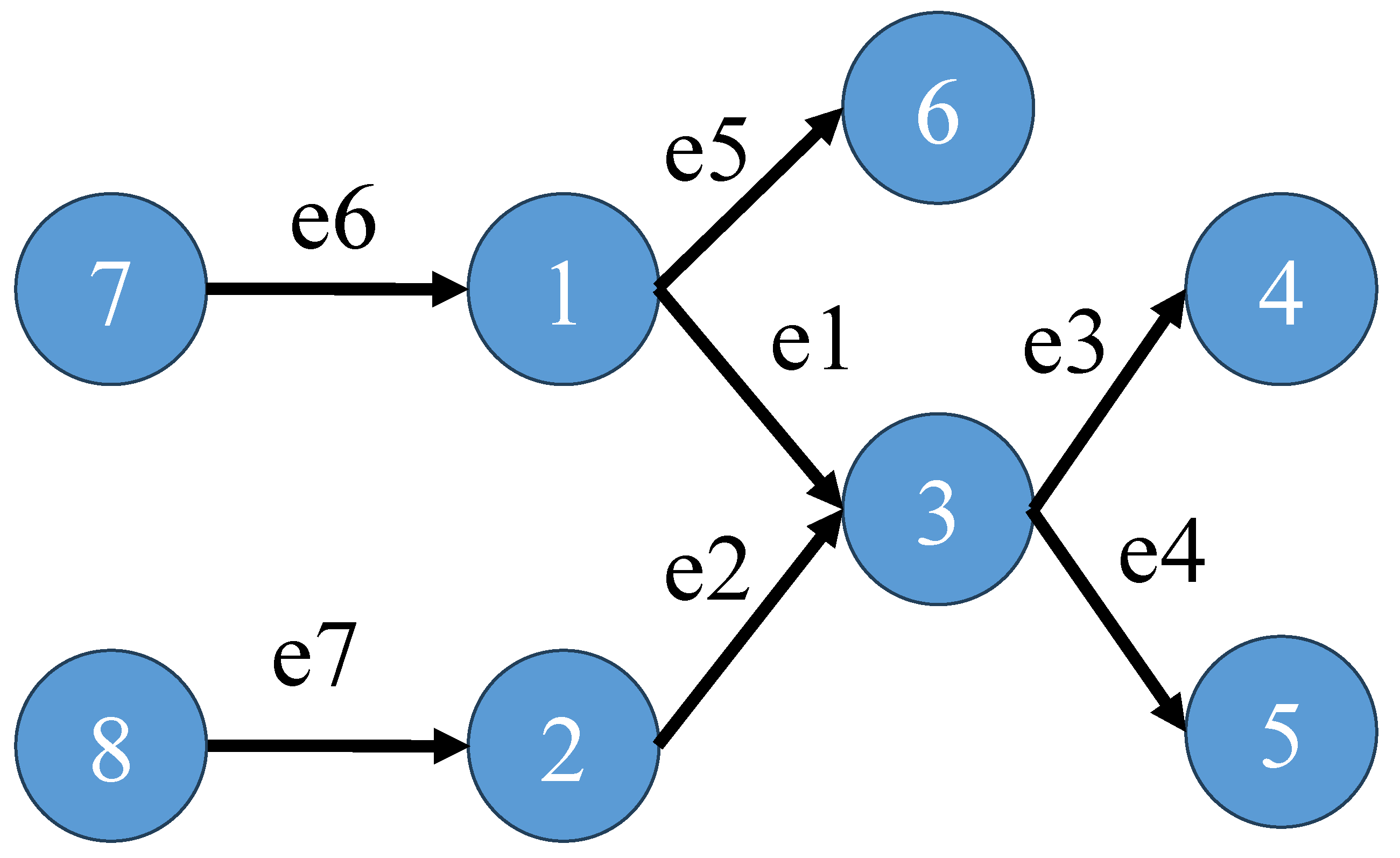 Axioms 14 00258 g002