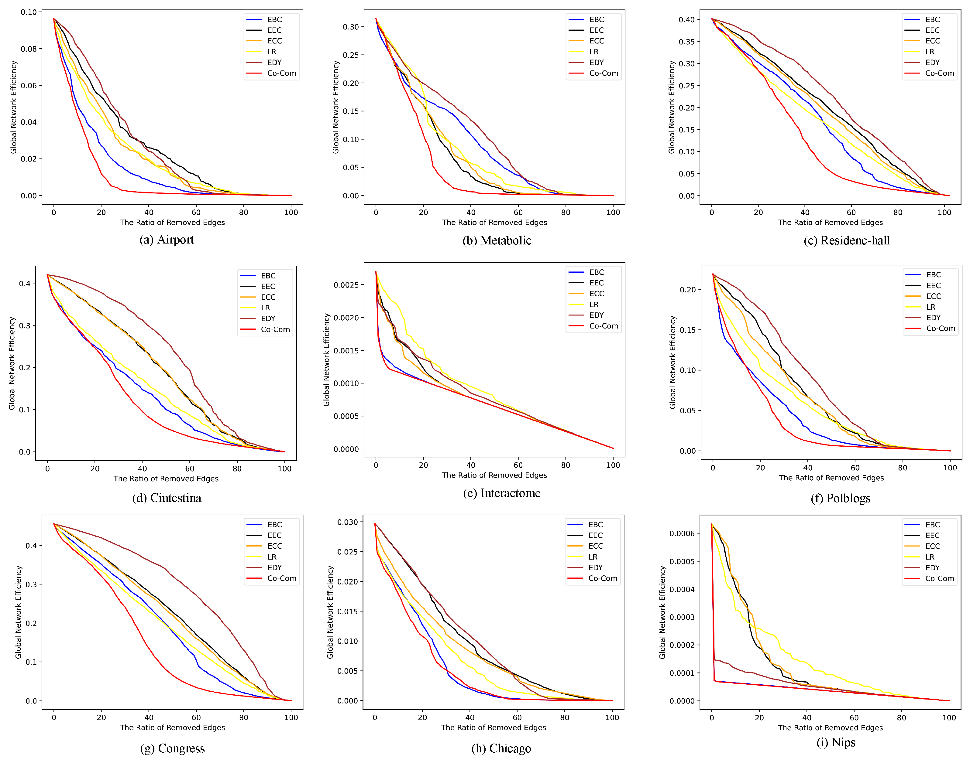 Axioms 14 00258 g004