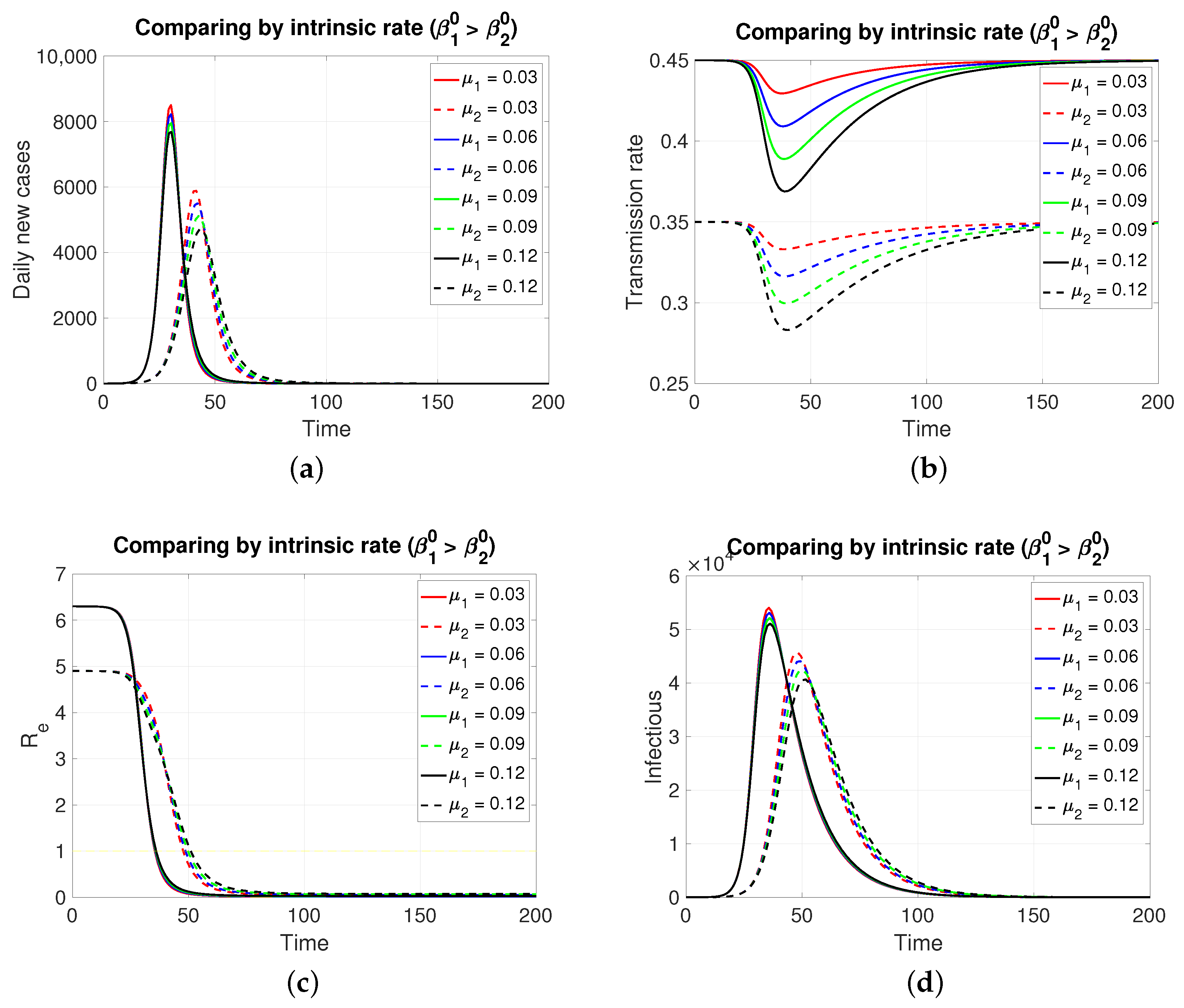 Axioms 14 00259 g002