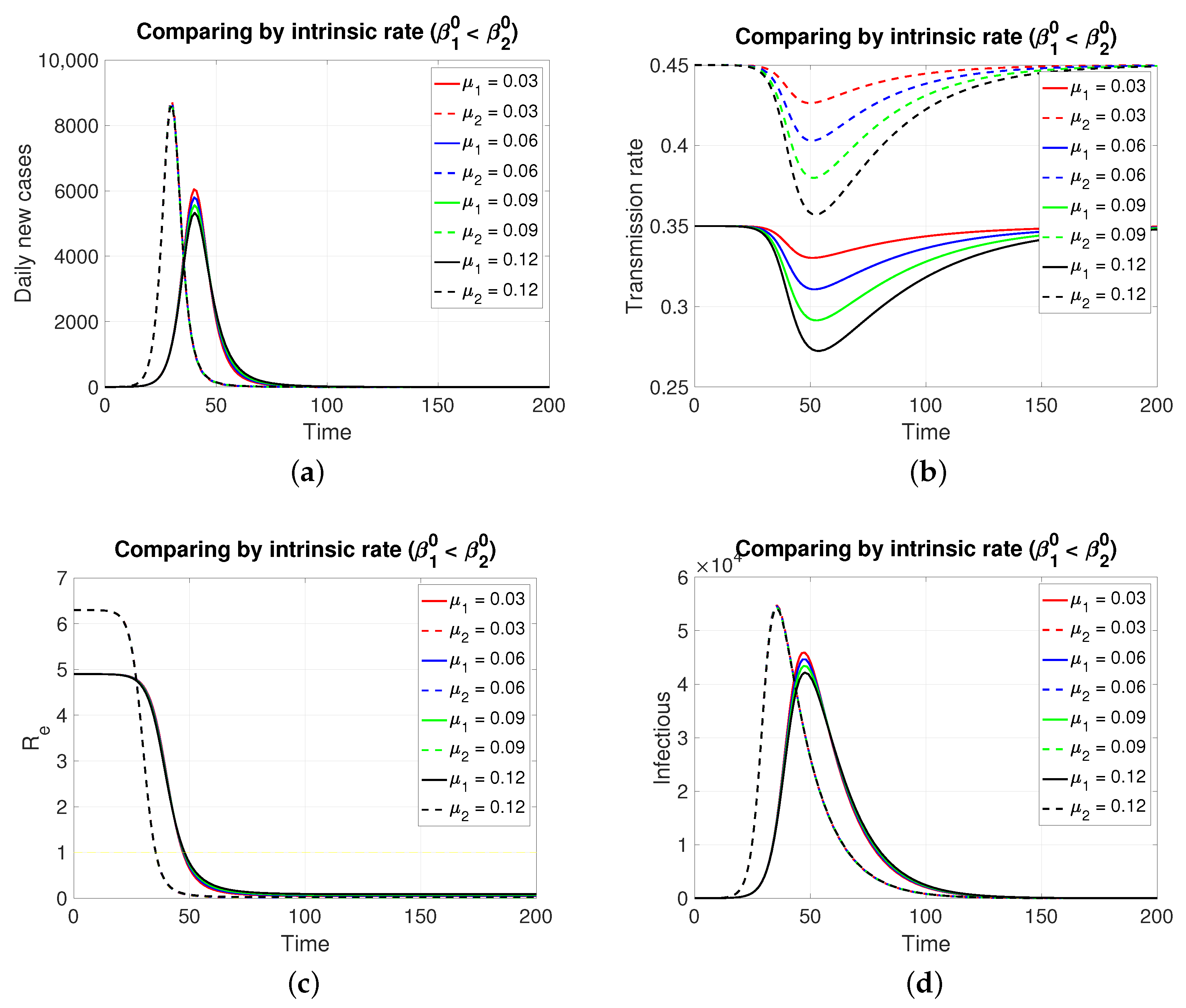 Axioms 14 00259 g003