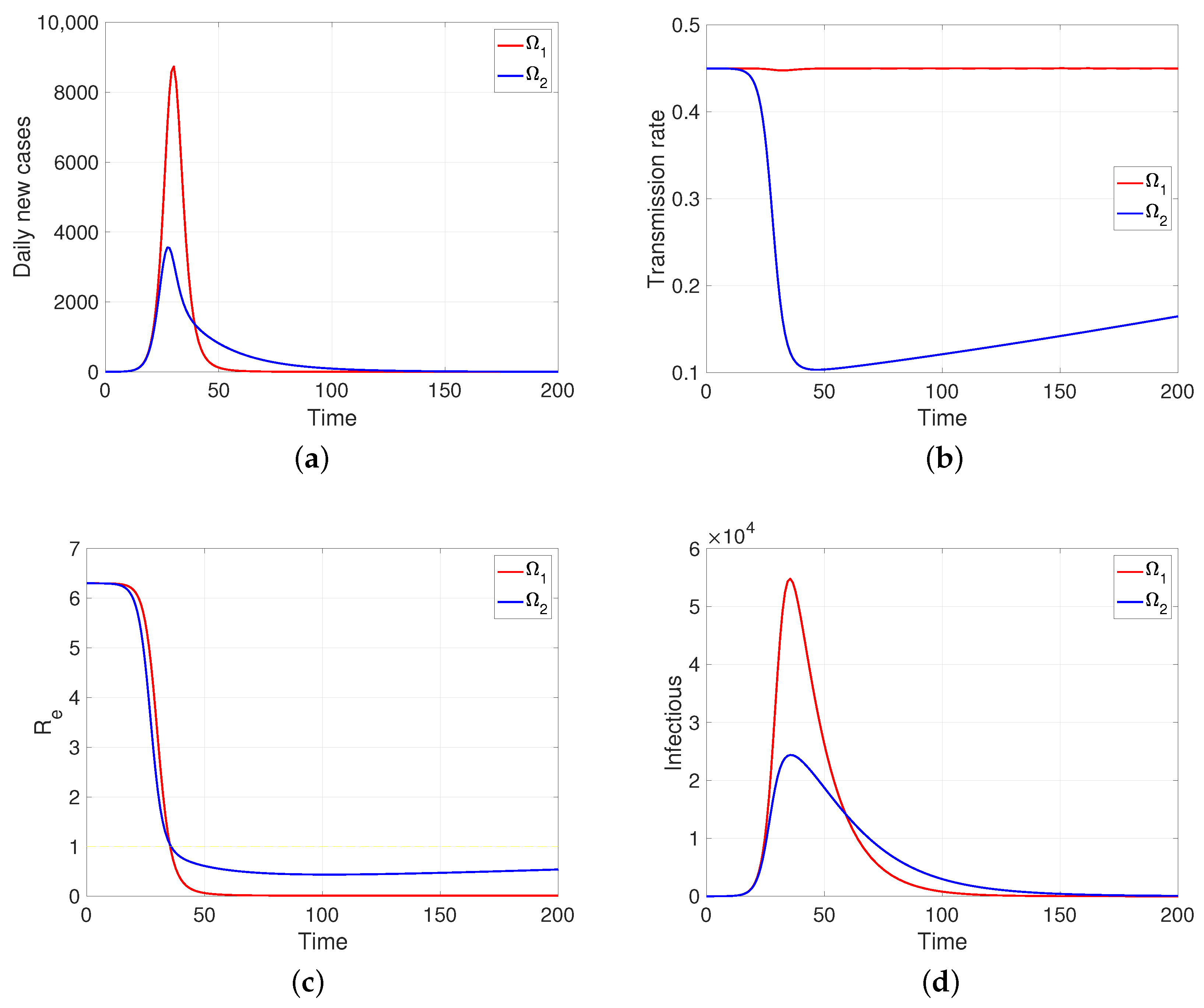 Axioms 14 00259 g006