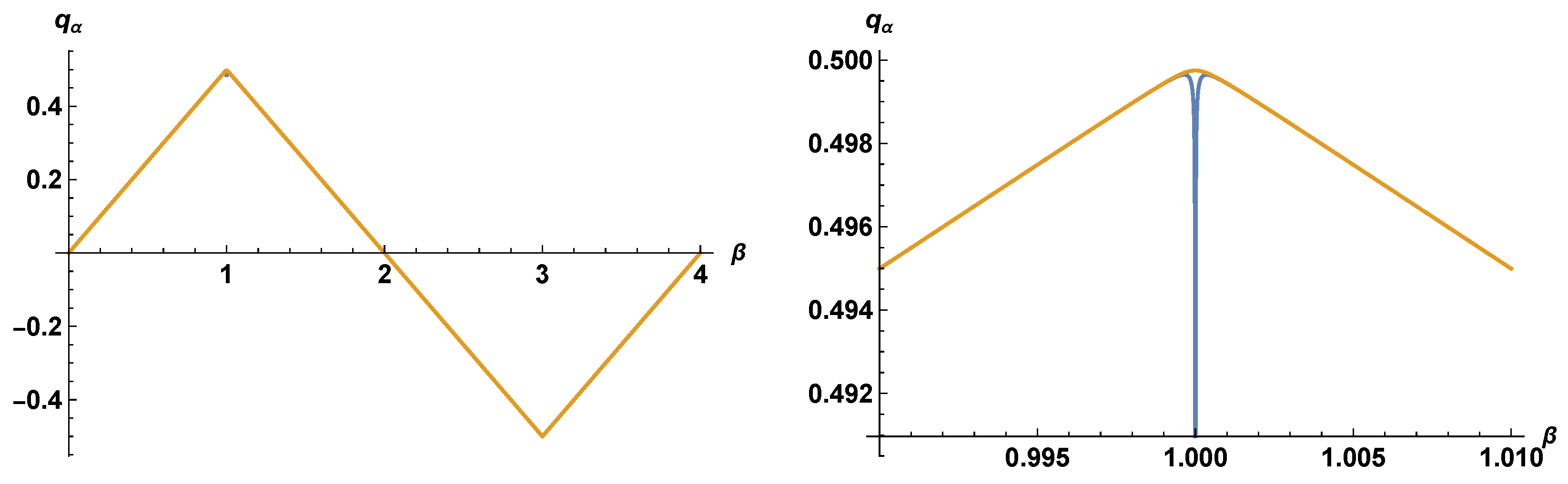 Axioms 14 00263 g001