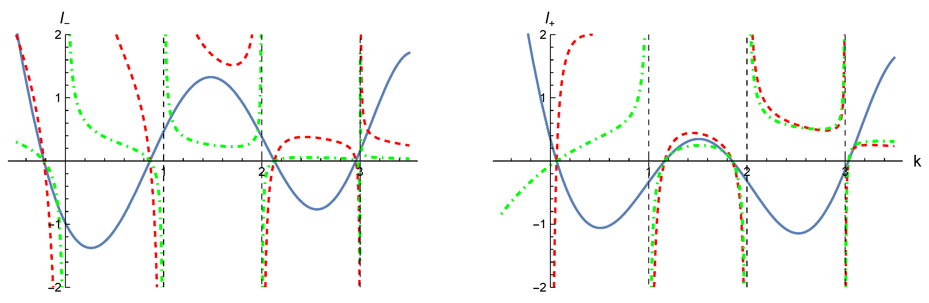 Axioms 14 00263 g003