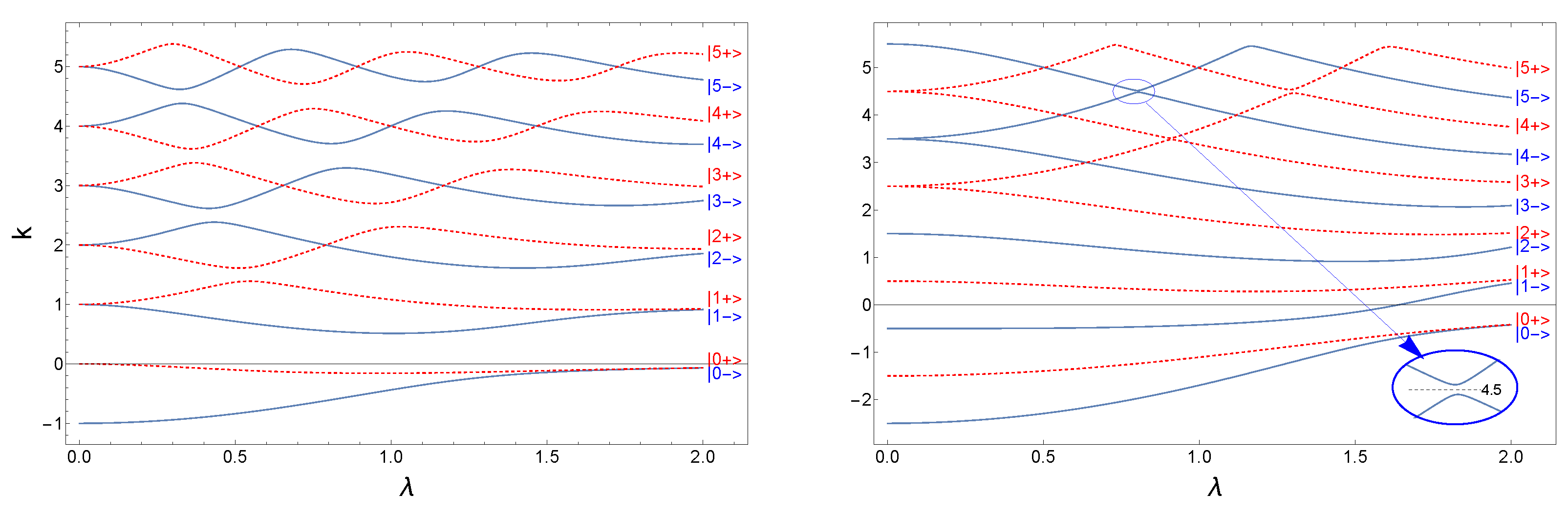 Axioms 14 00263 g004