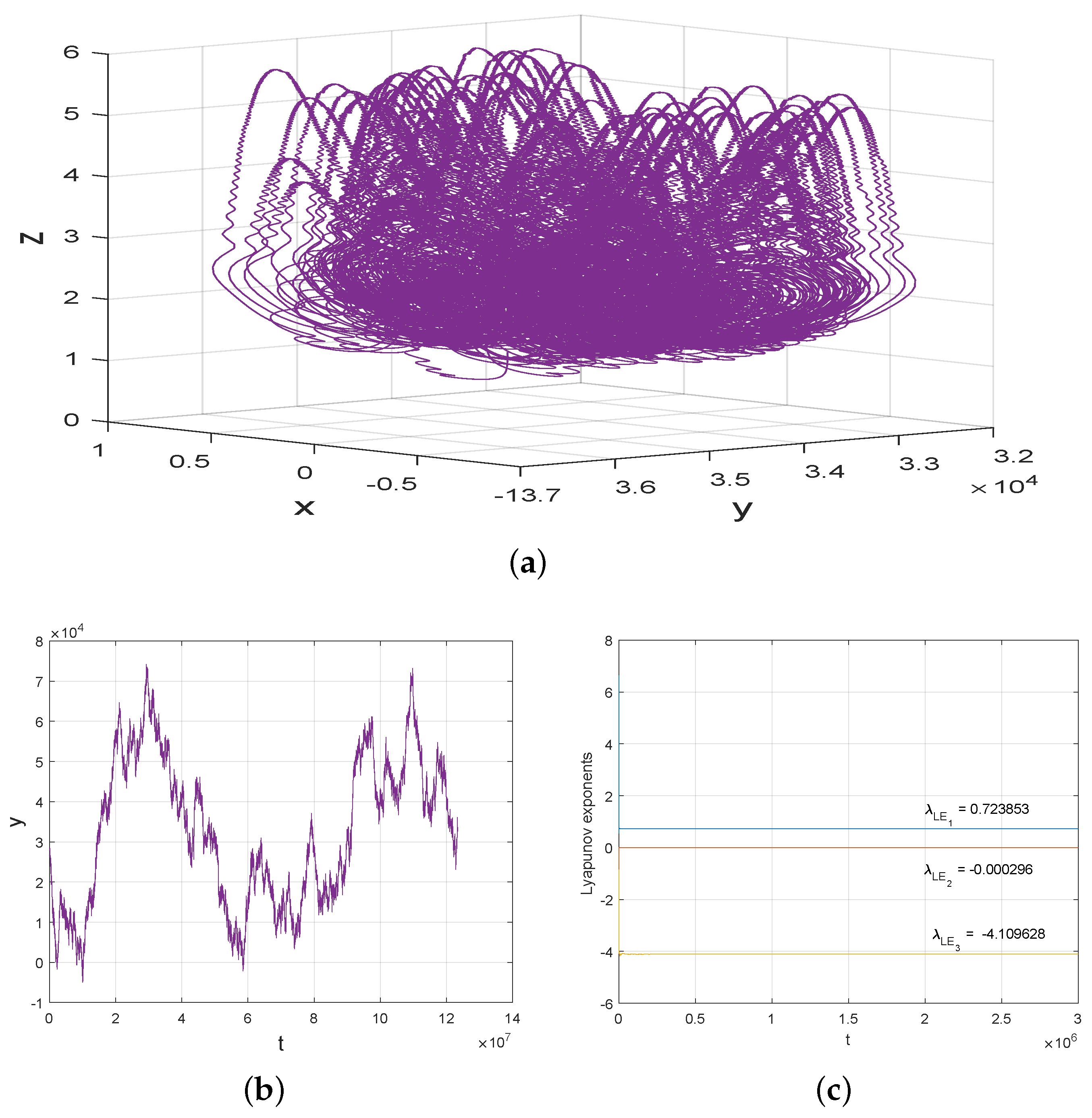 Axioms 14 00264 g003