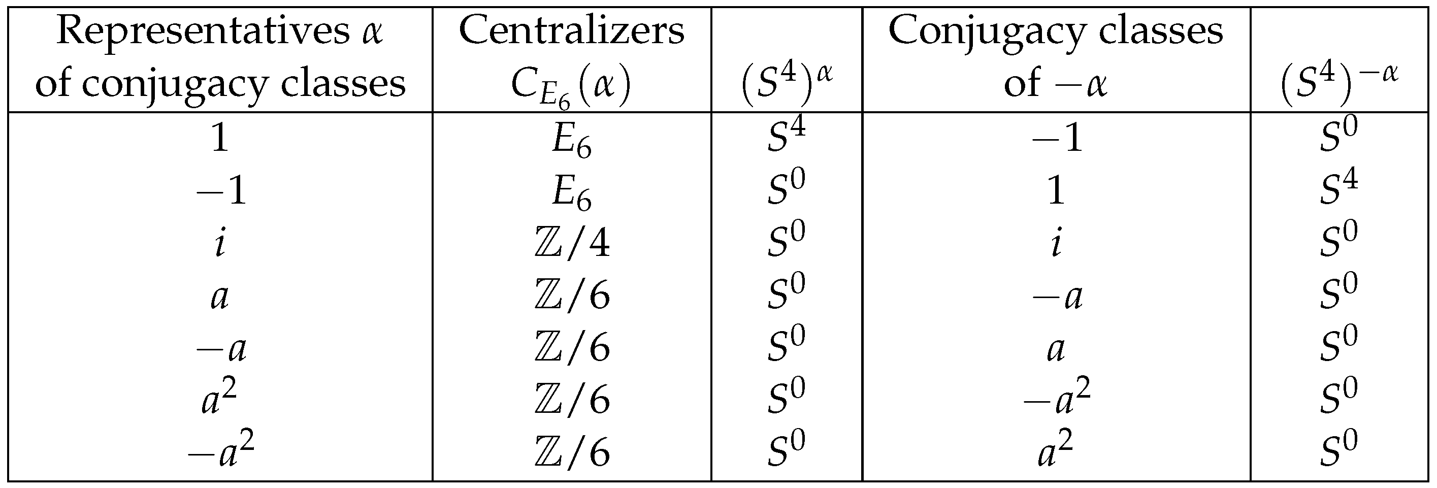 Axioms 14 00267 g004