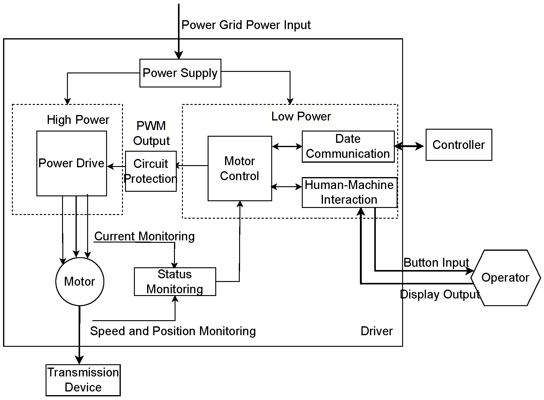 Axioms 14 00275 g001