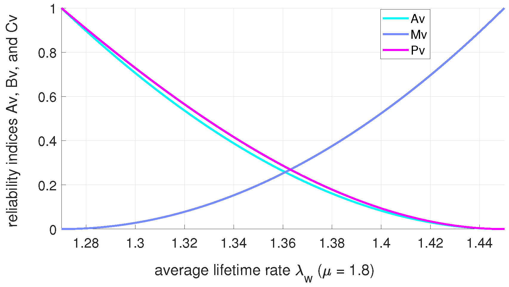 Axioms 14 00275 g004