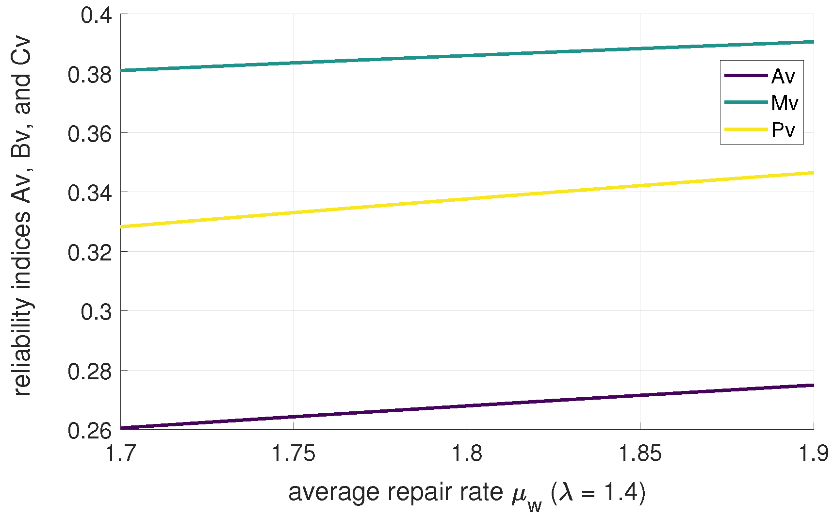 Axioms 14 00275 g005