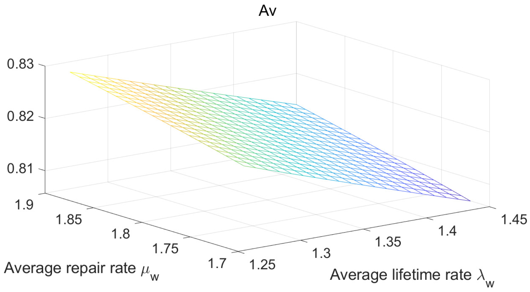 Axioms 14 00275 g006