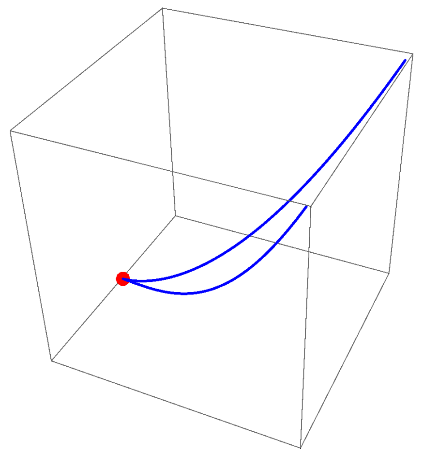 Axioms 14 00279 g002
