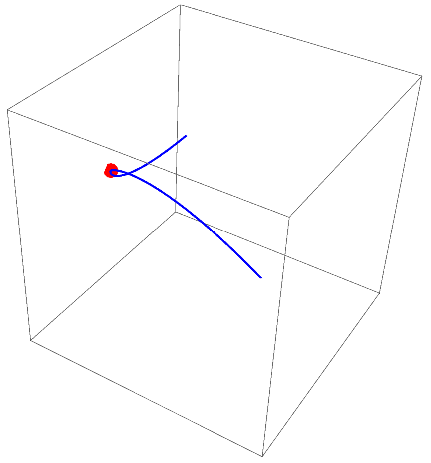 Axioms 14 00279 g003