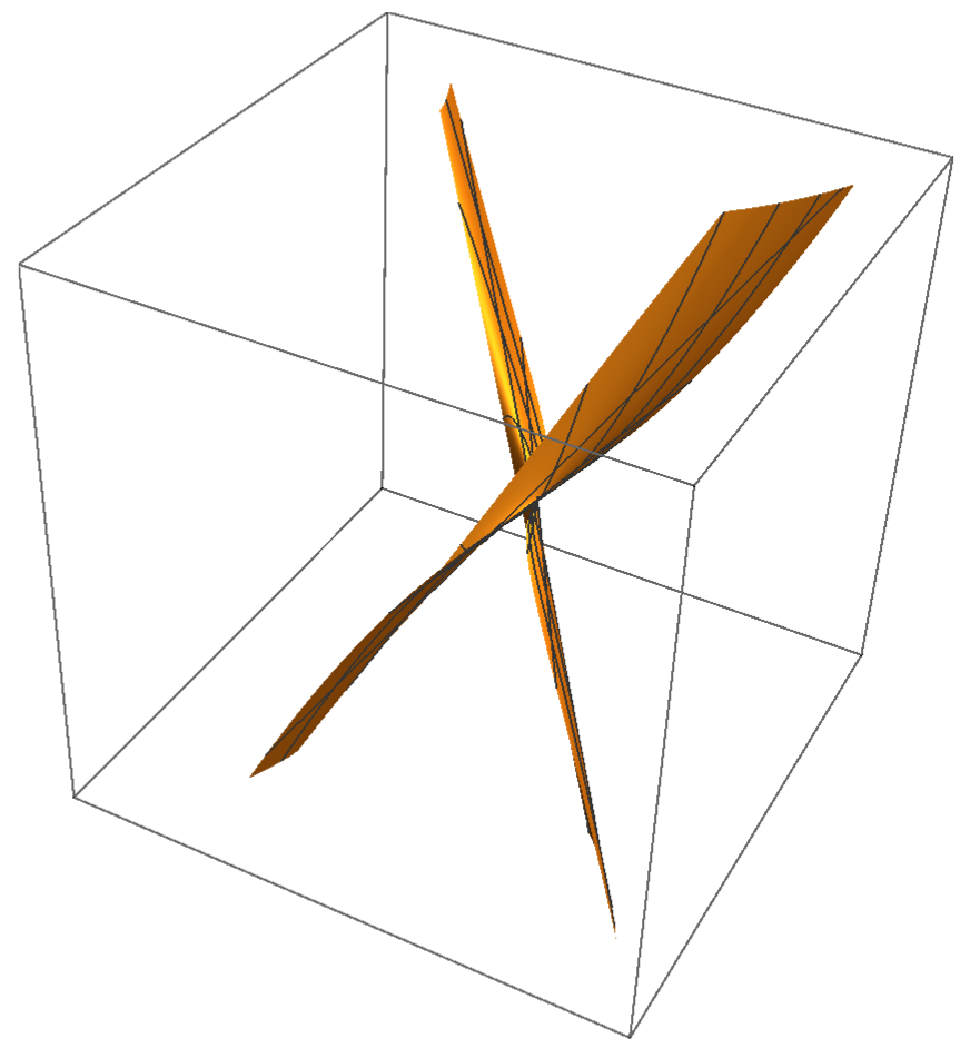 Axioms 14 00279 g007
