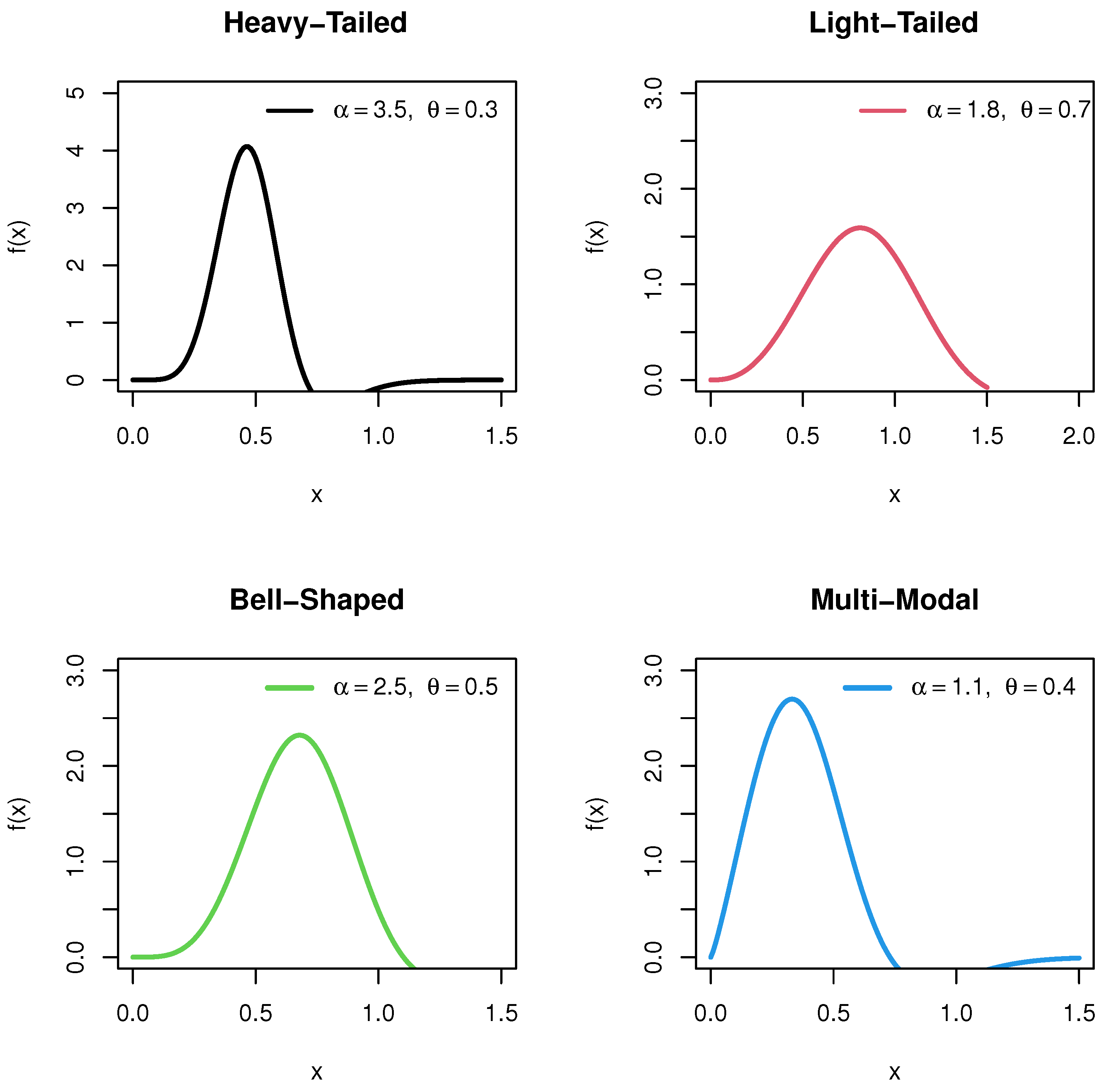 Axioms 14 00281 g001