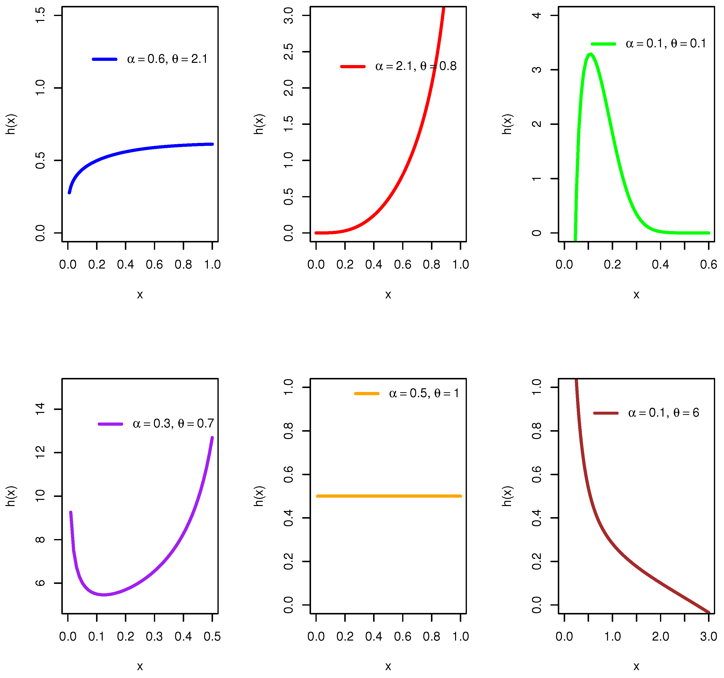 Axioms 14 00281 g002