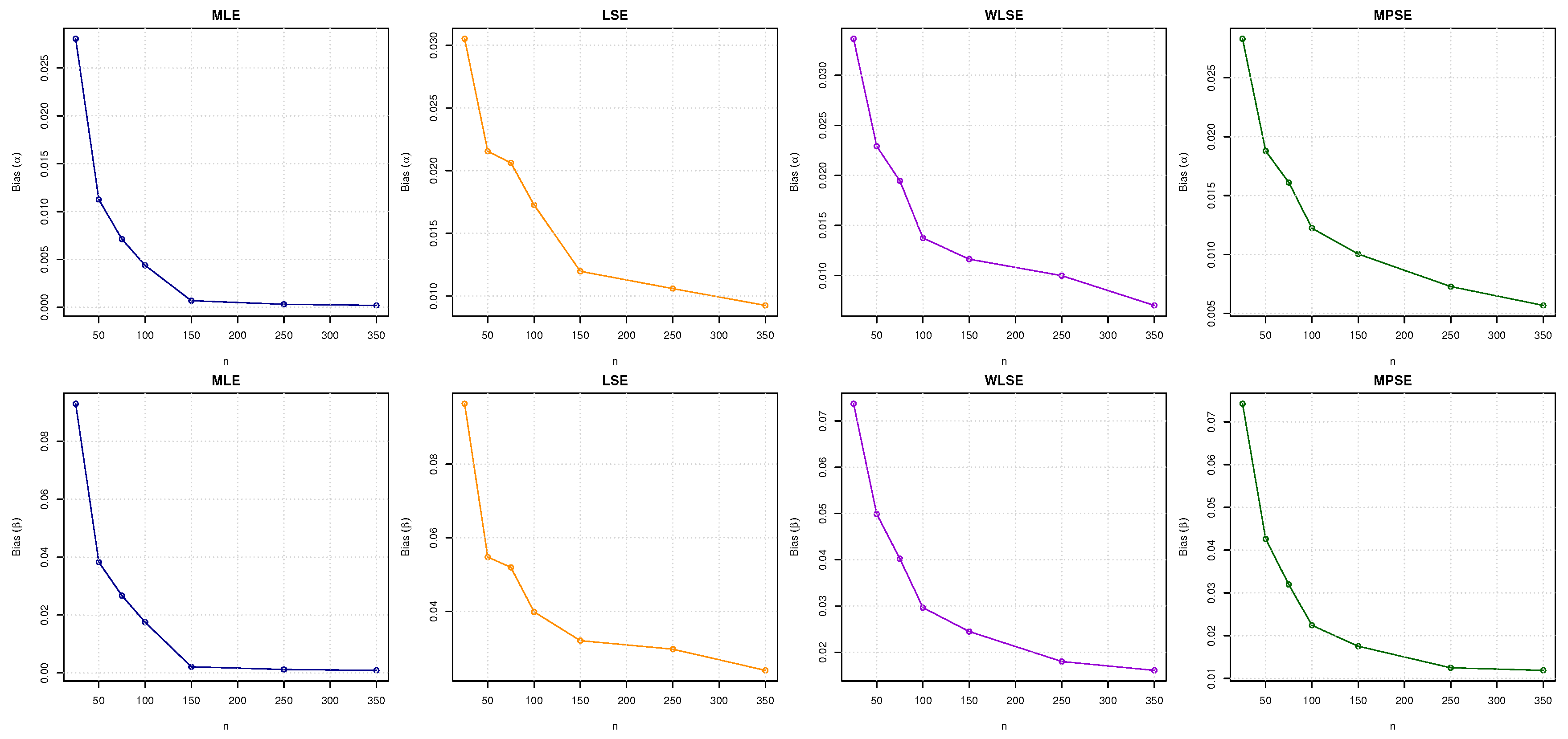 Axioms 14 00281 g003