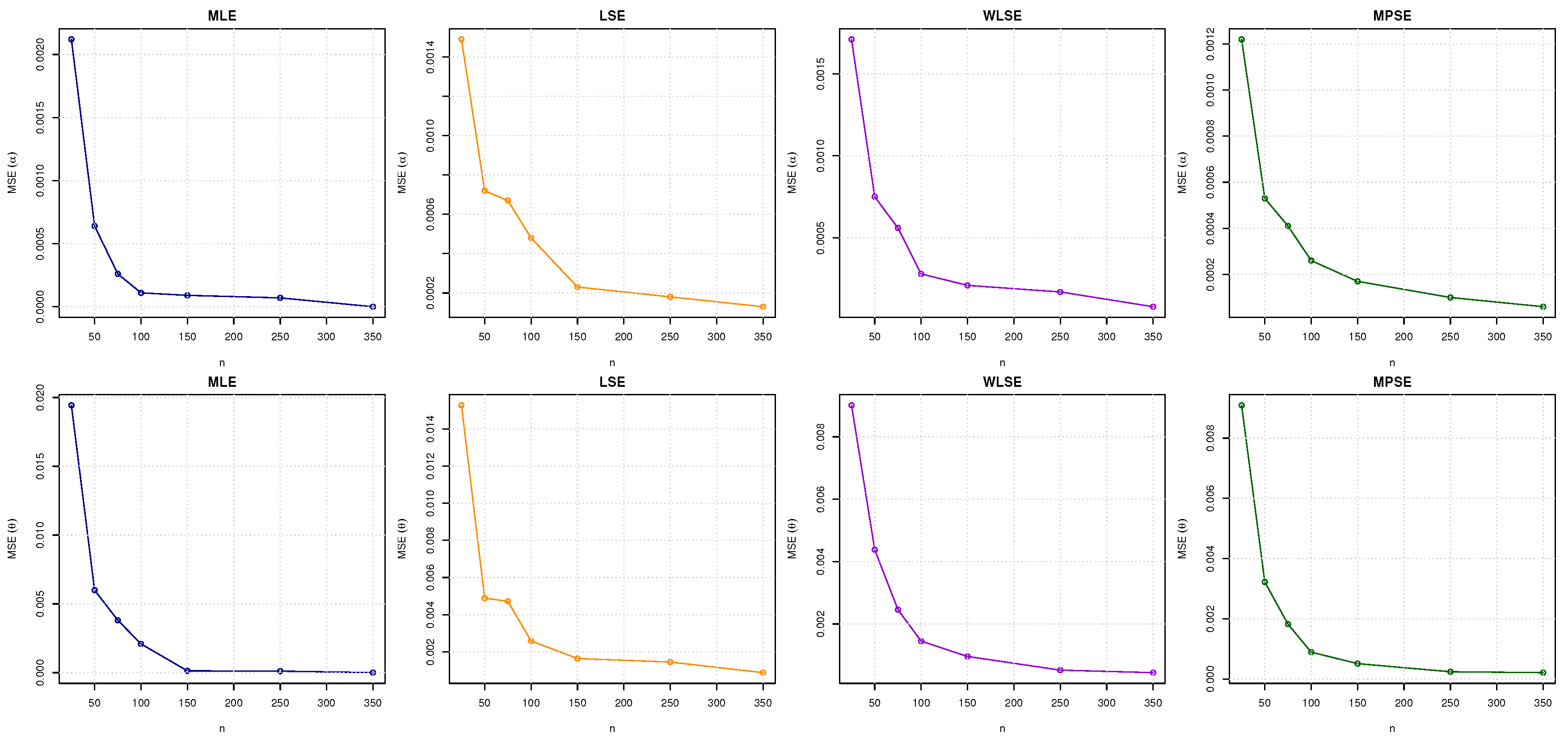 Axioms 14 00281 g004