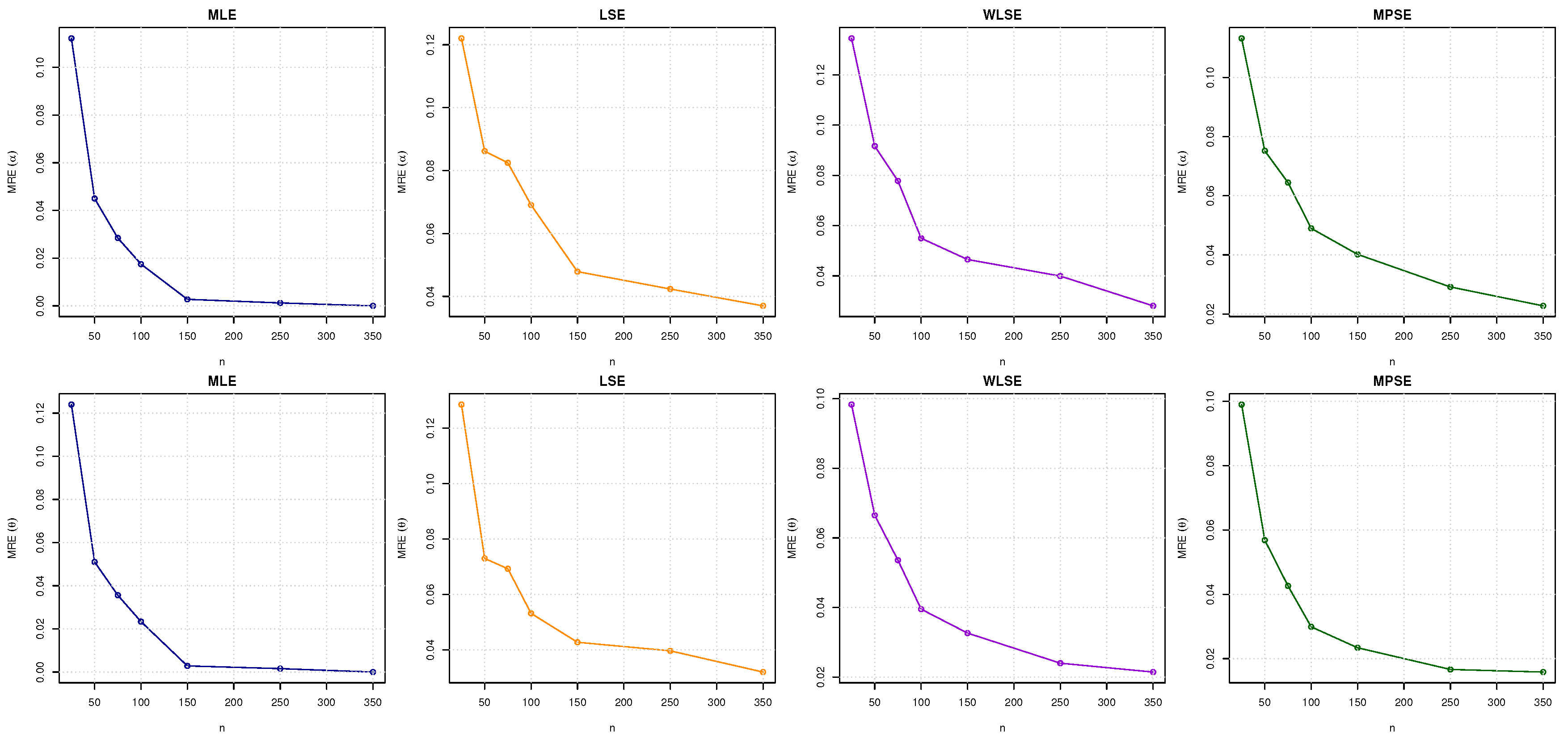 Axioms 14 00281 g005