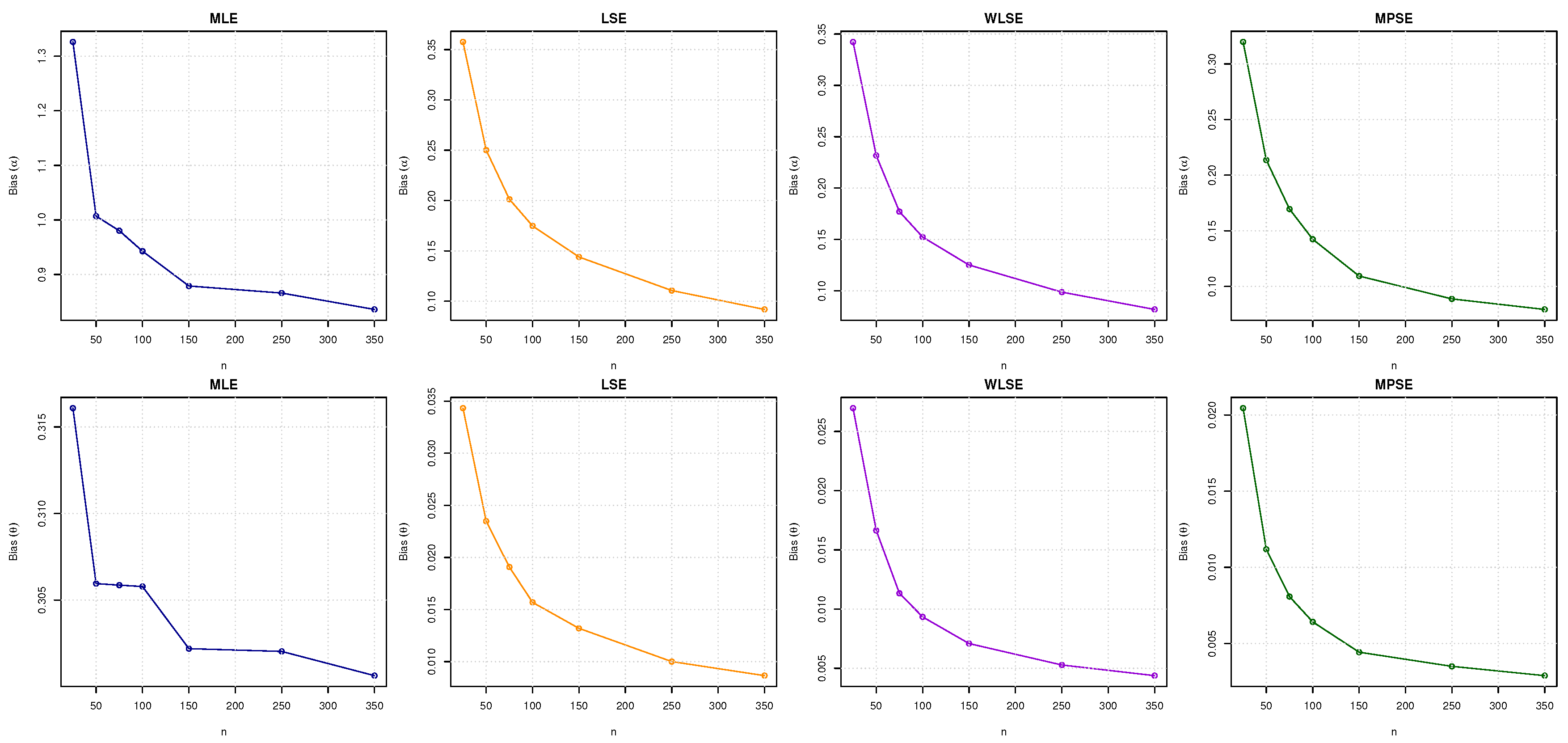 Axioms 14 00281 g006