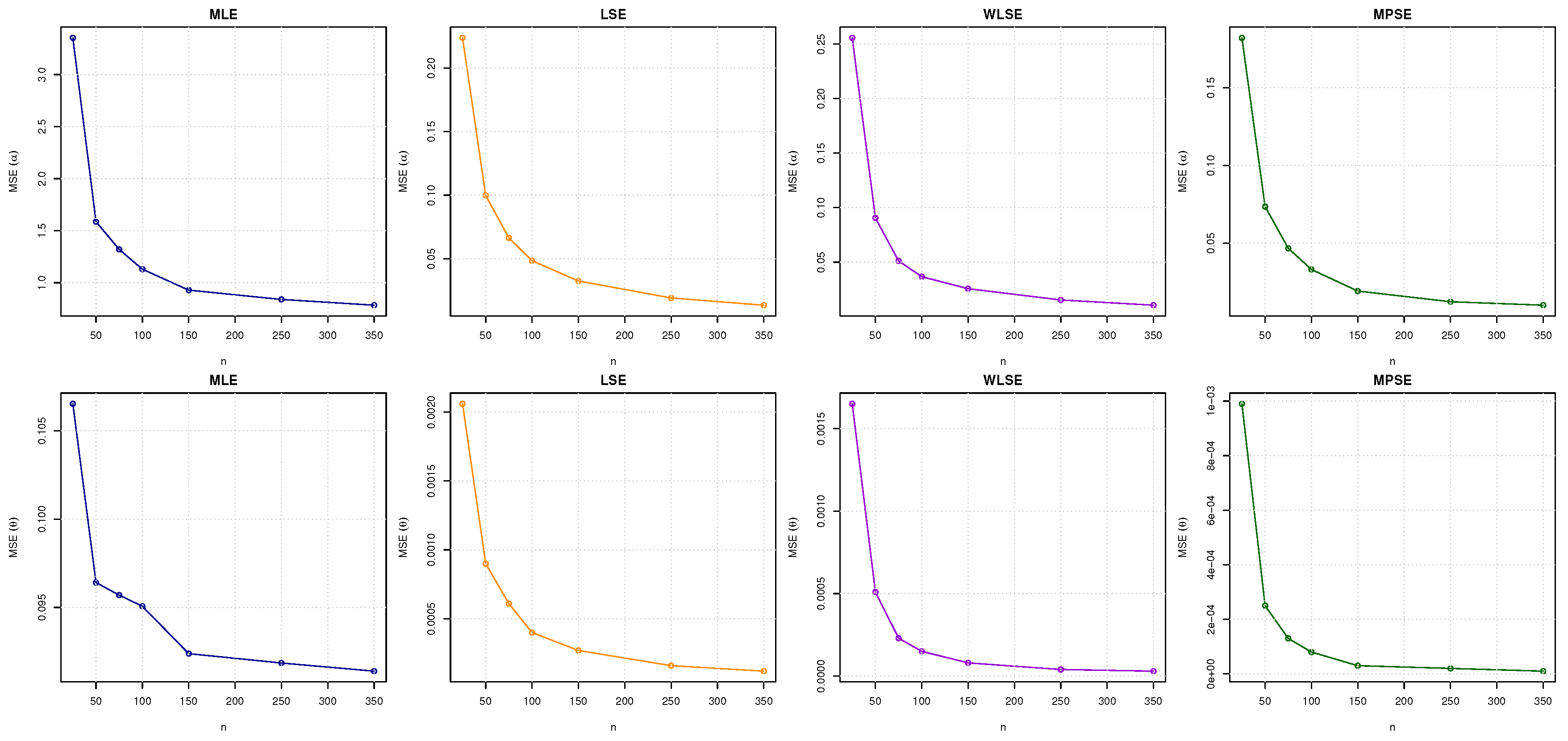 Axioms 14 00281 g007