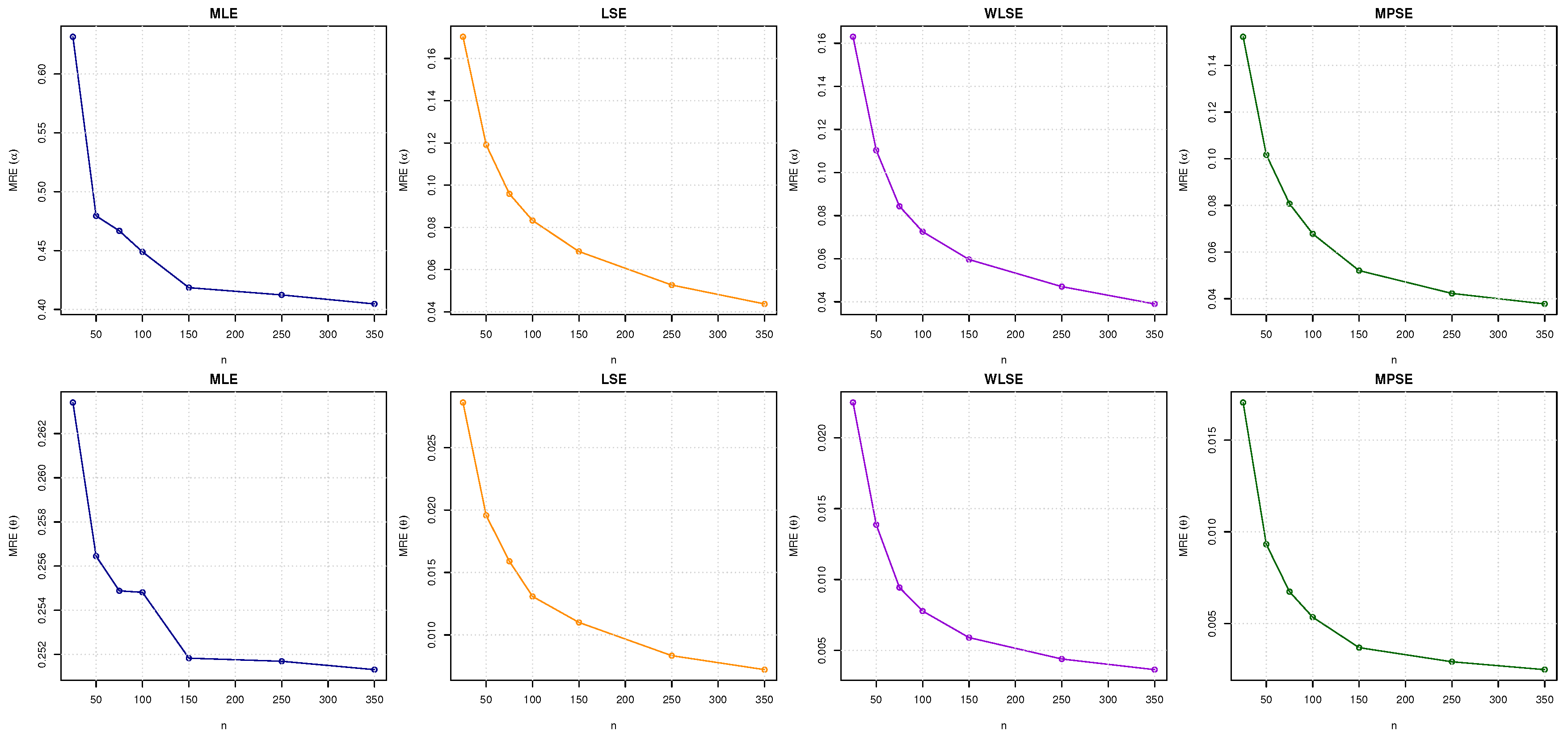 Axioms 14 00281 g008