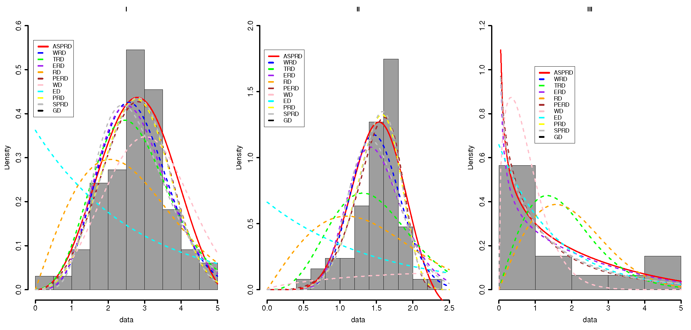 Axioms 14 00281 g009