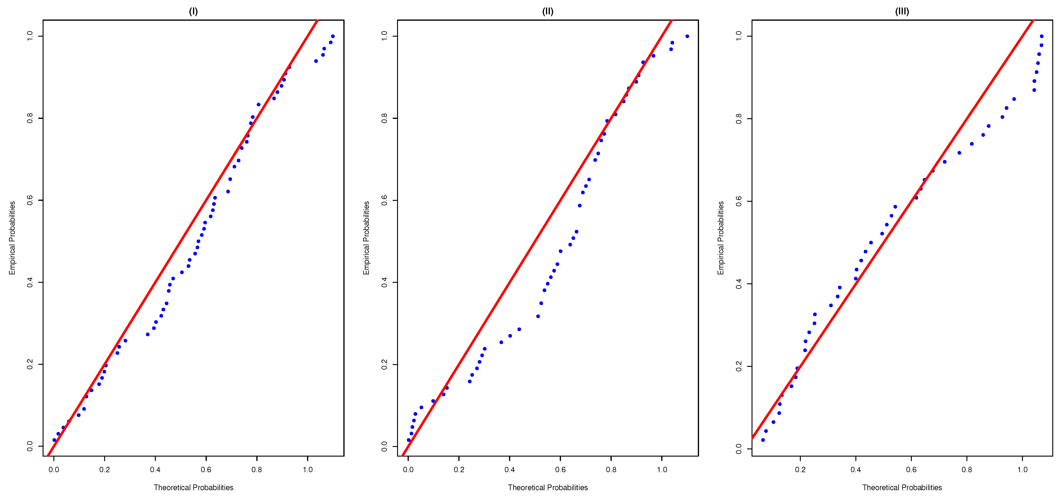 Axioms 14 00281 g010