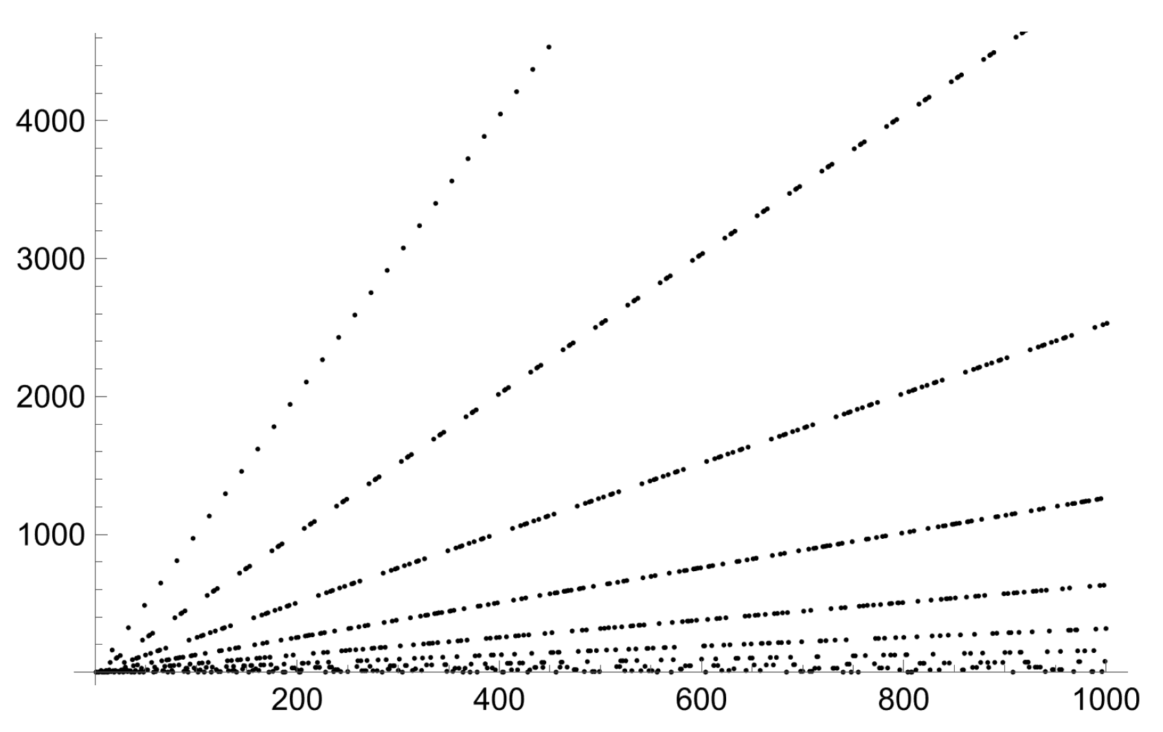 Axioms 14 00297 g001 Axioms 14 00297 g001