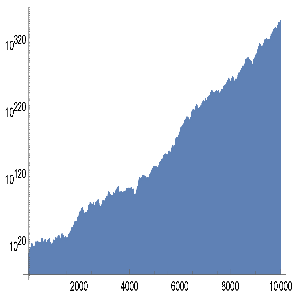 Axioms 14 00297 g008 Axioms 14 00297 g008