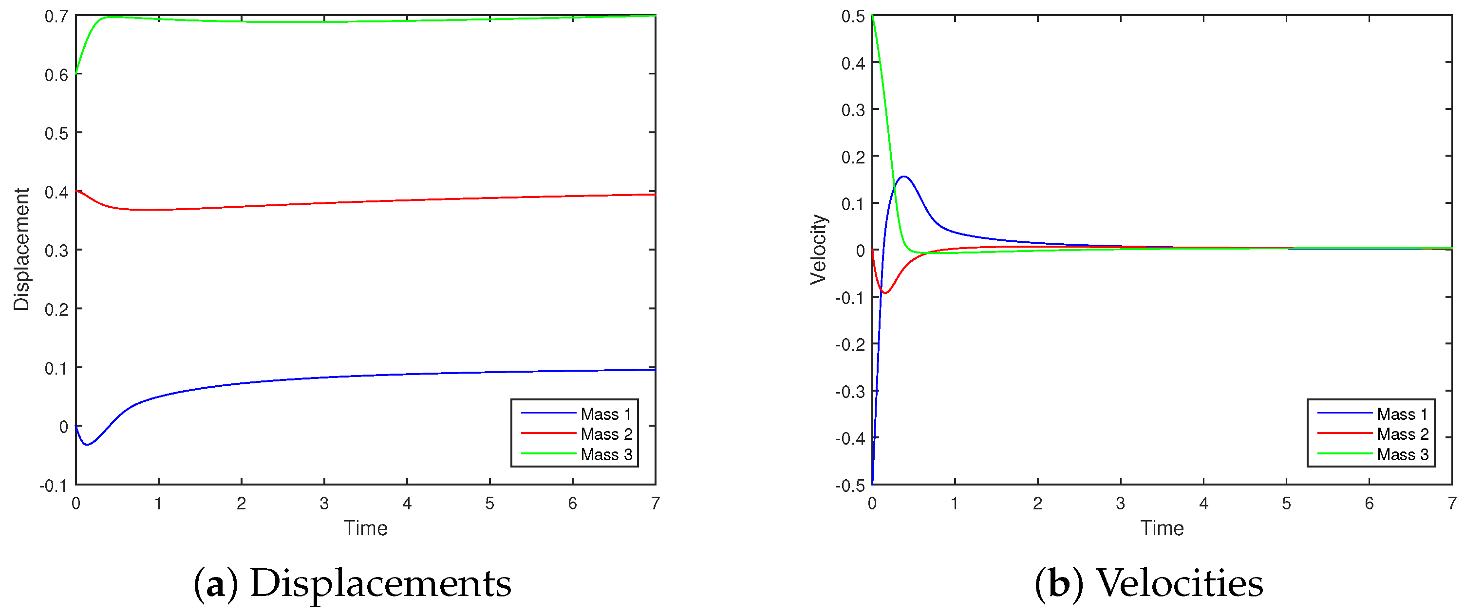 Axioms 14 00299 g003