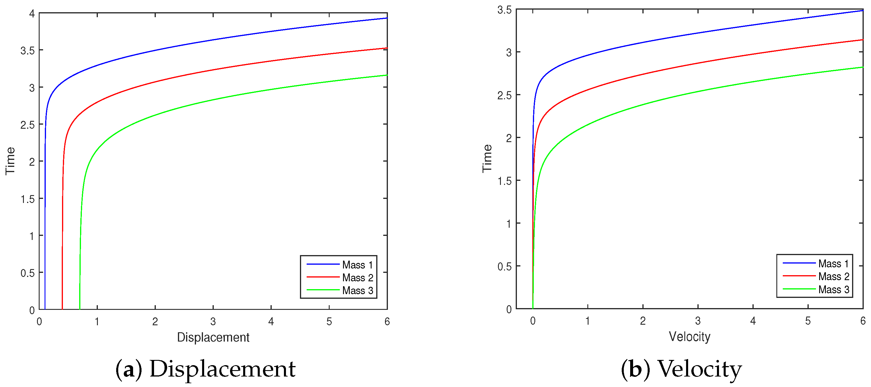 Axioms 14 00299 g005