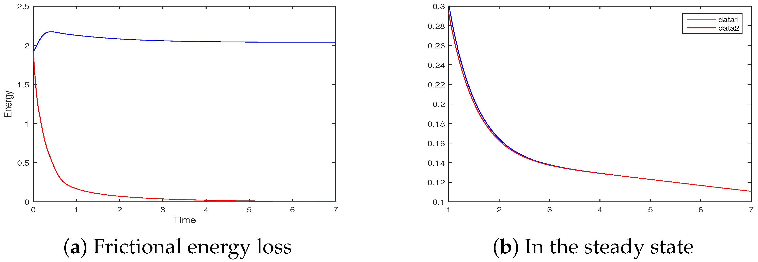 Axioms 14 00299 g010