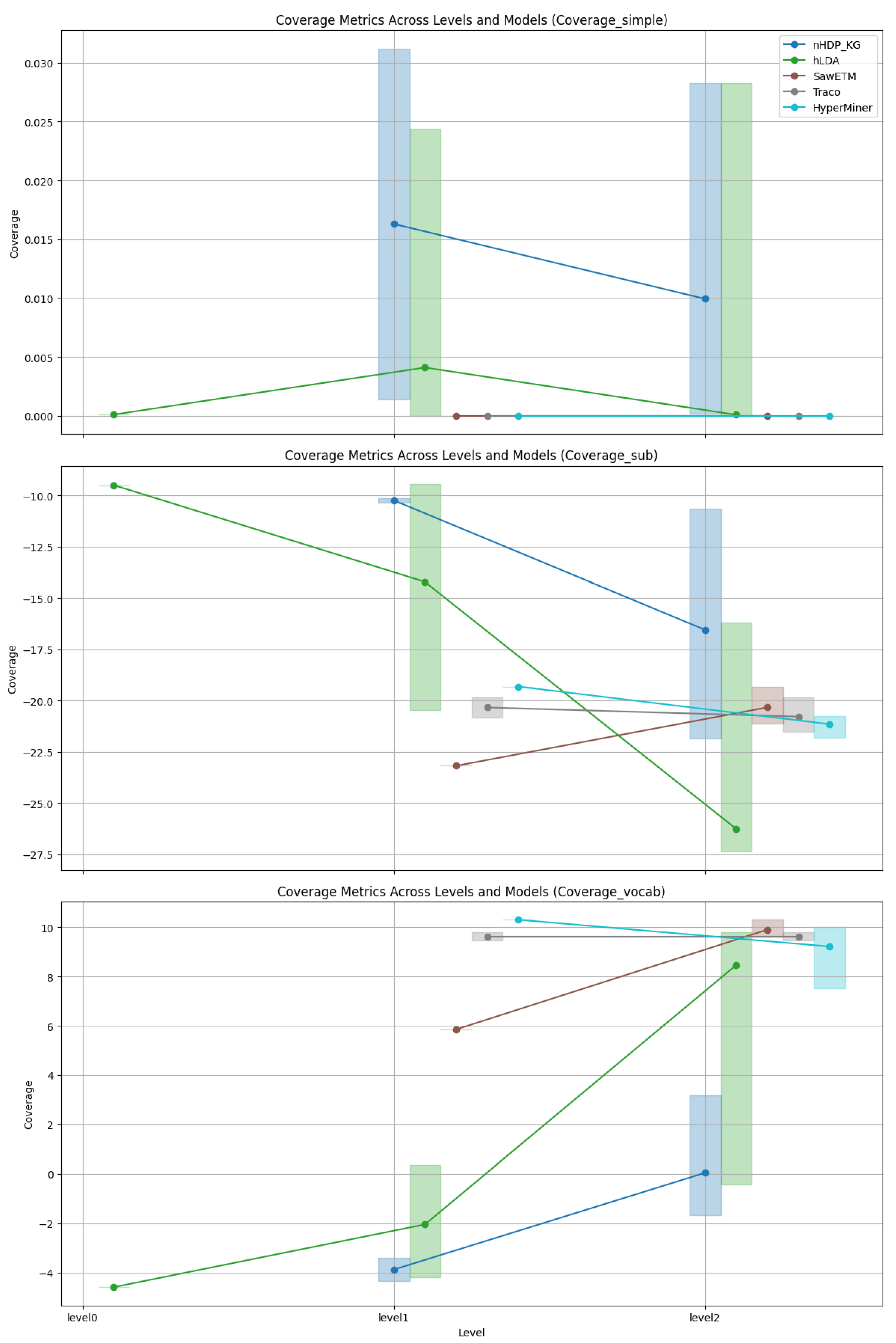 Axioms 14 00300 g004 Axioms 14 00300 g004