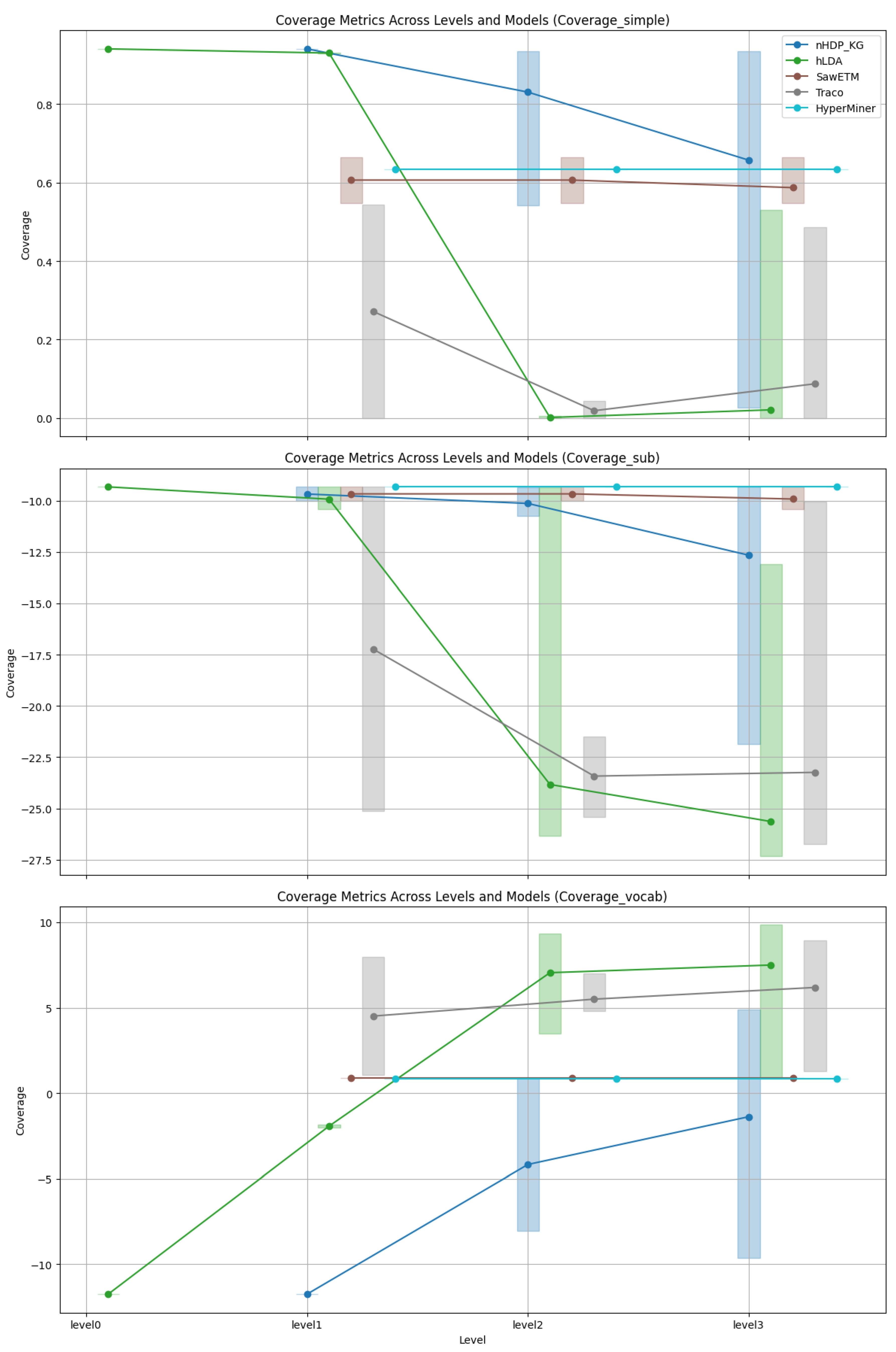 Axioms 14 00300 g005 Axioms 14 00300 g005