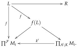 Axioms 14 00303 i004