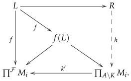 Axioms 14 00303 i006