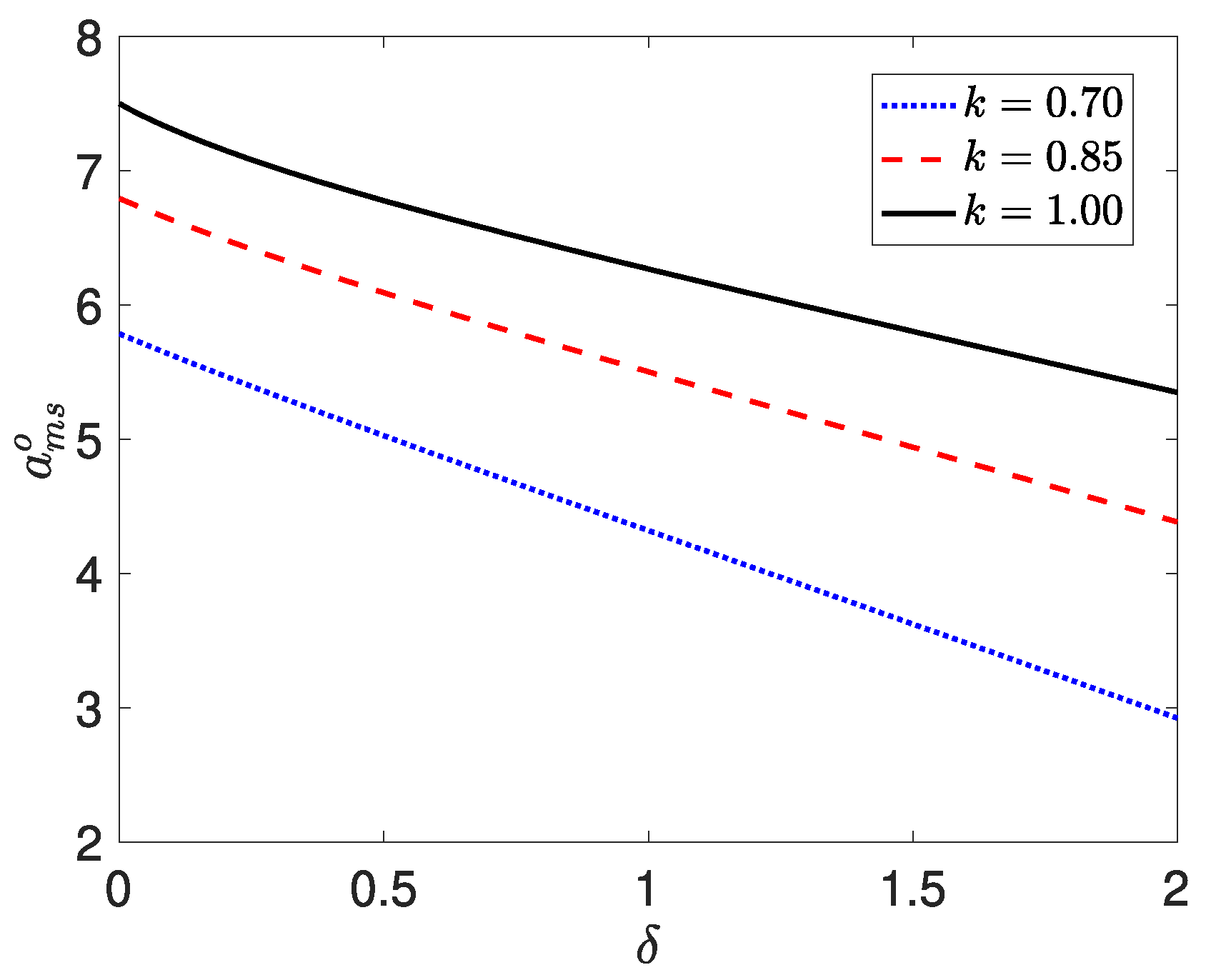 Axioms 14 00309 g002