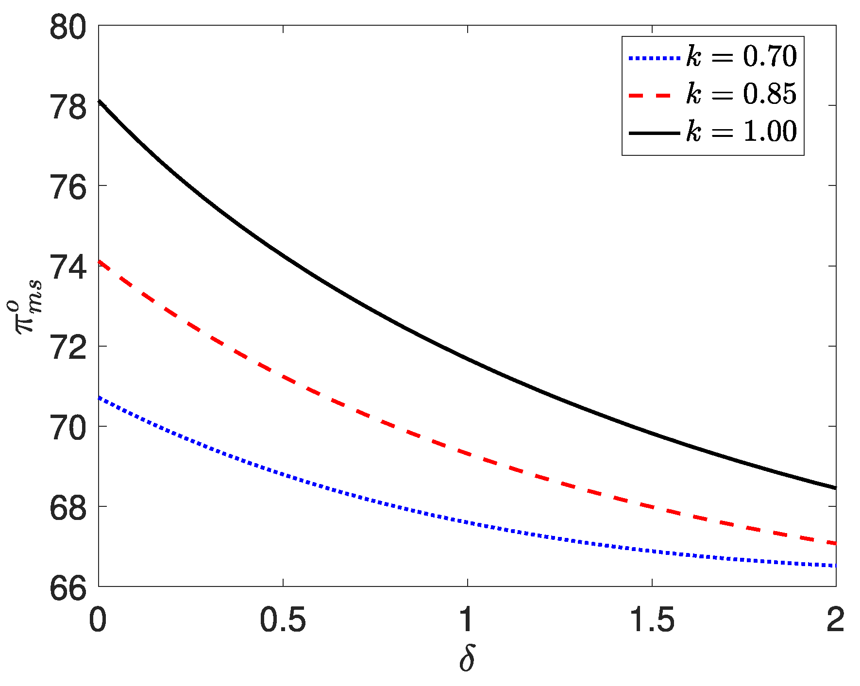 Axioms 14 00309 g003