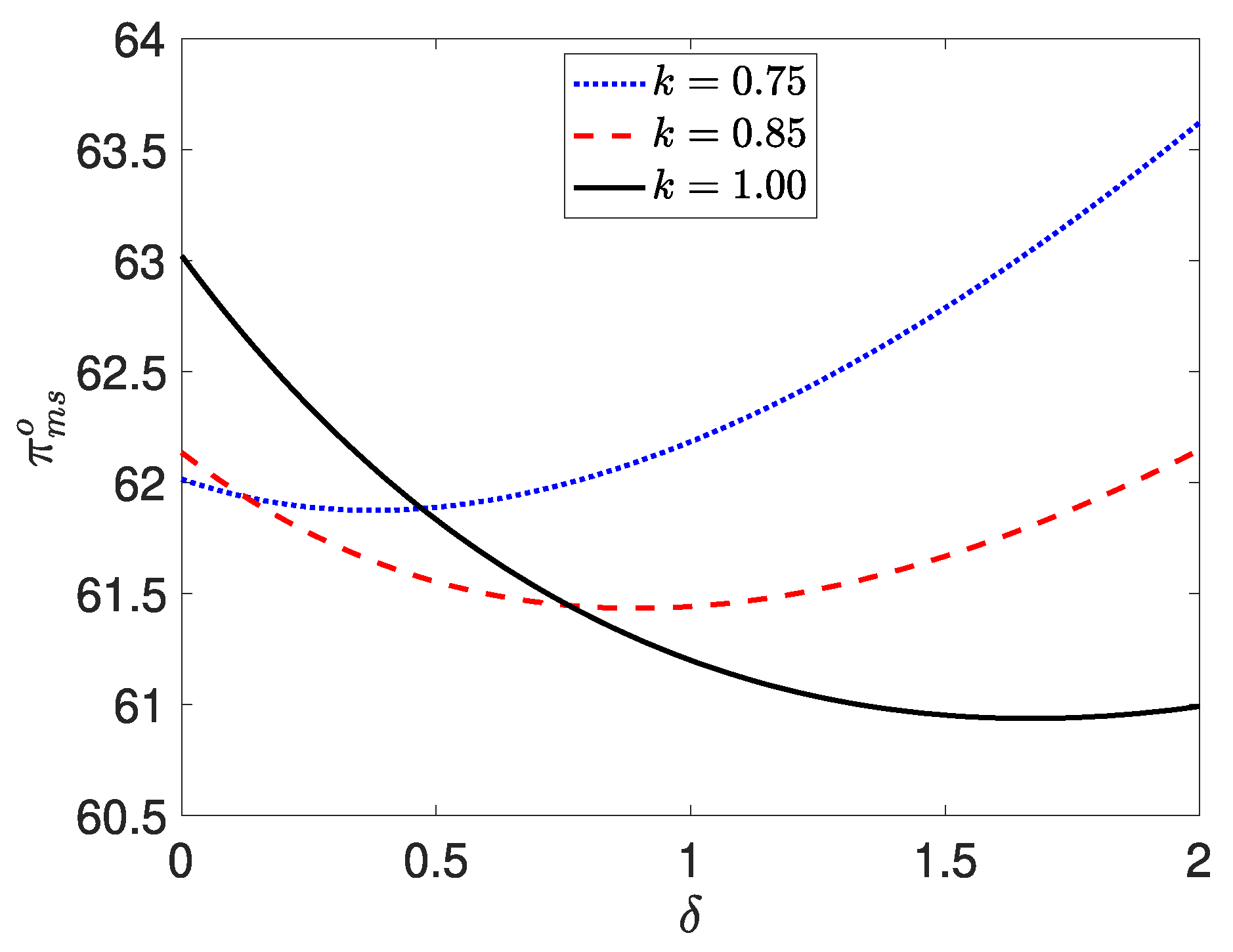 Axioms 14 00309 g004