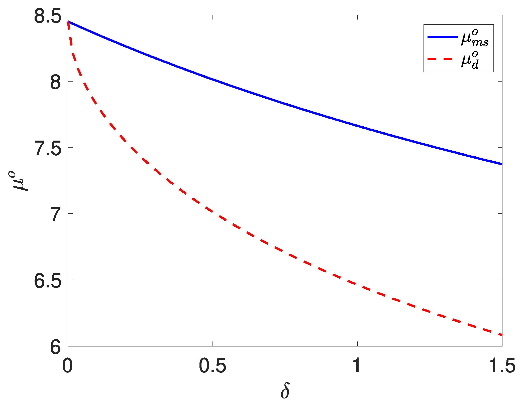 Axioms 14 00309 g005