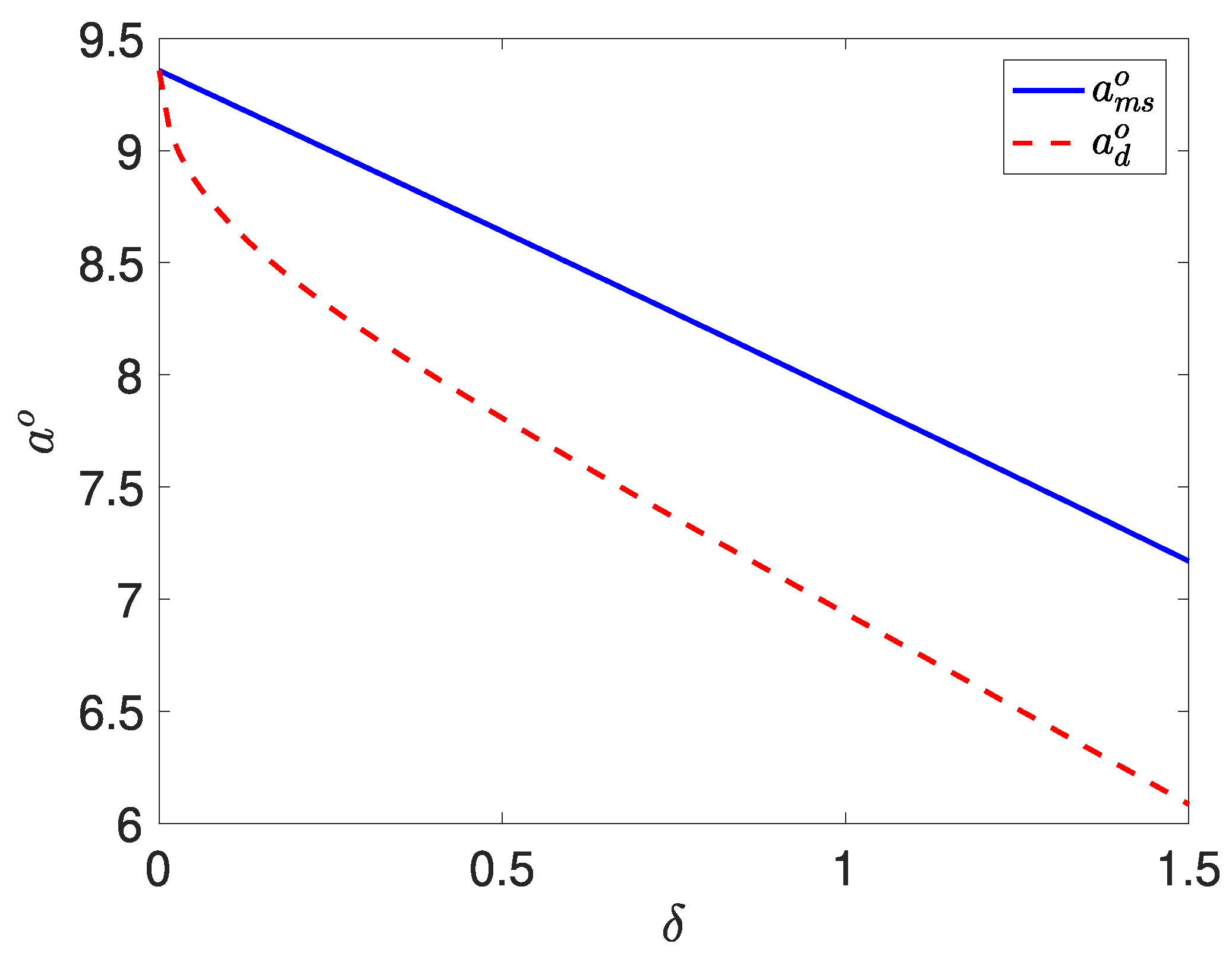 Axioms 14 00309 g006