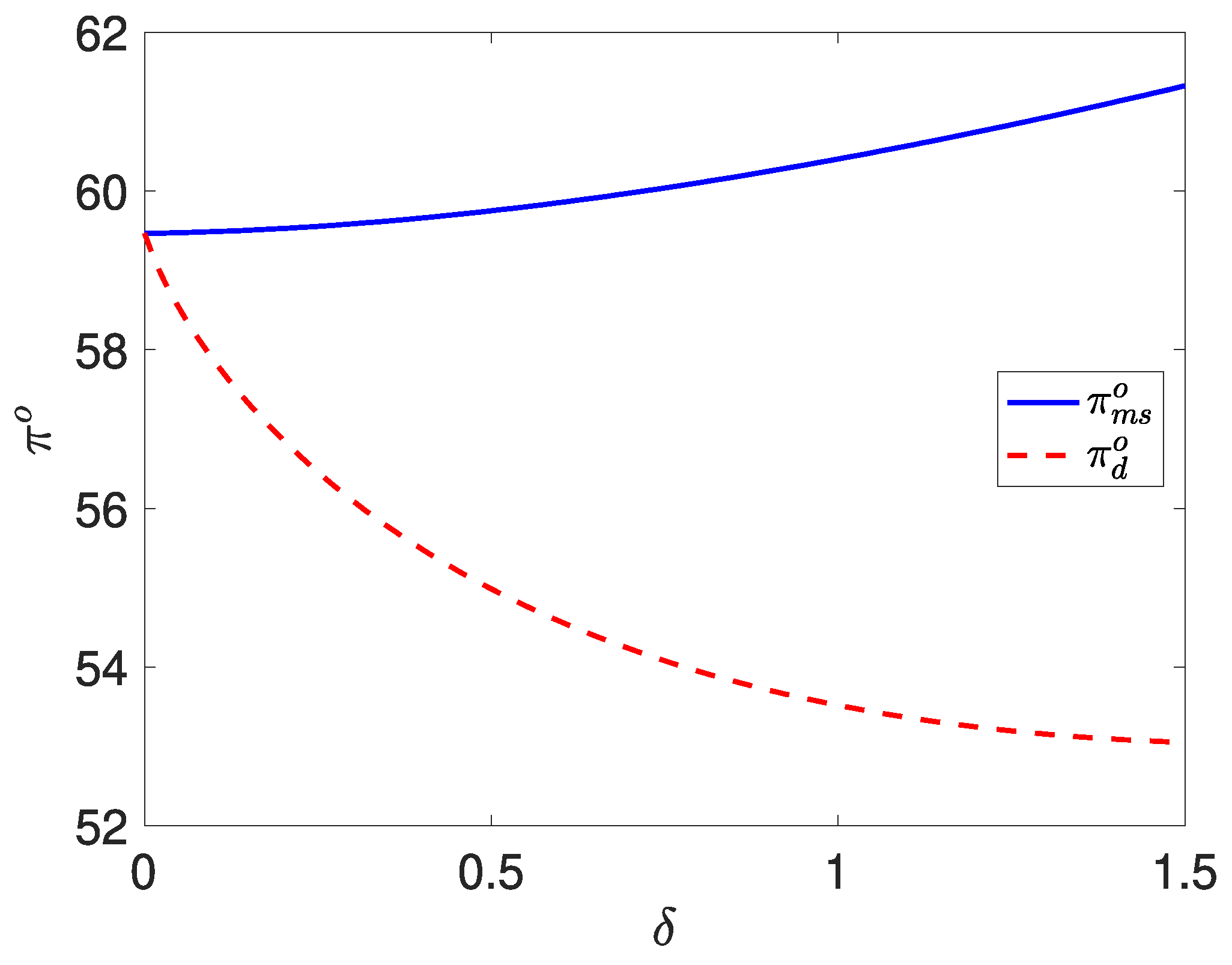 Axioms 14 00309 g007