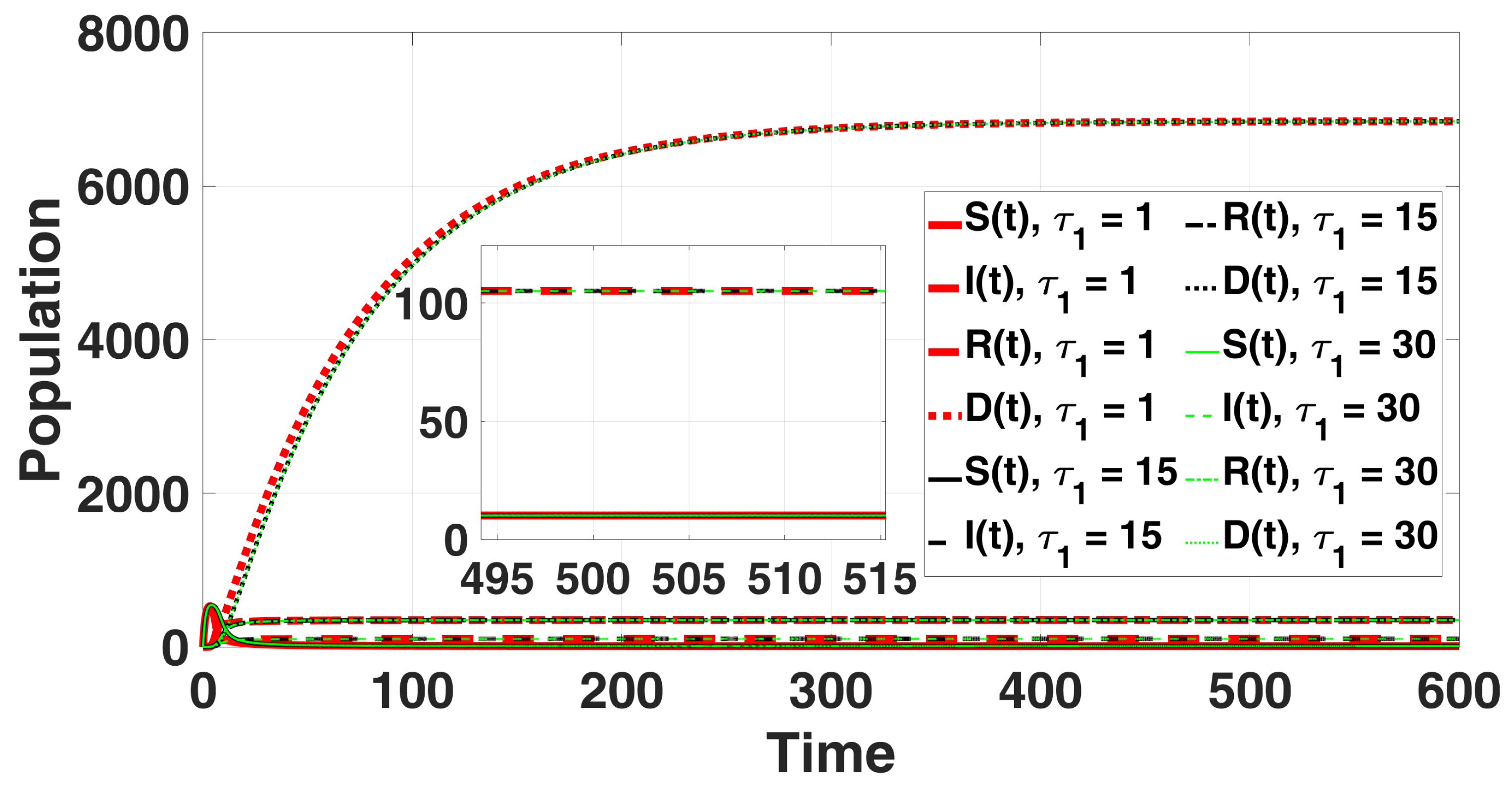 Axioms 14 00313 g002 Axioms 14 00313 g002