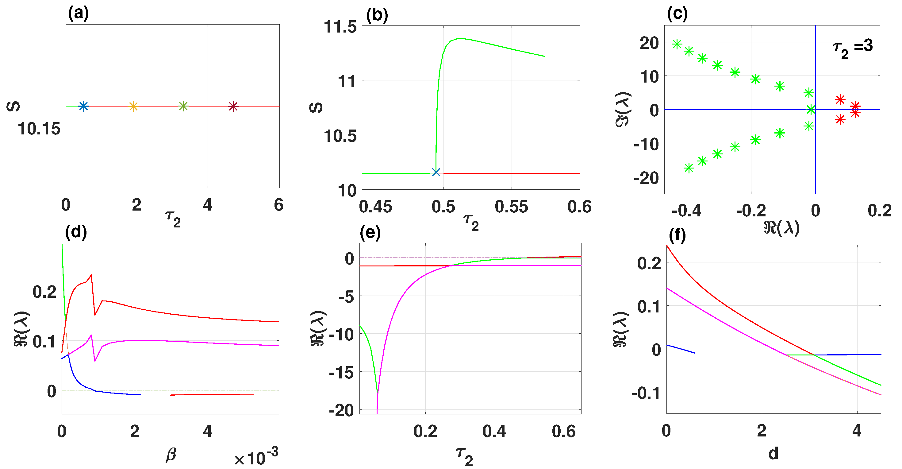 Axioms 14 00313 g003 Axioms 14 00313 g003