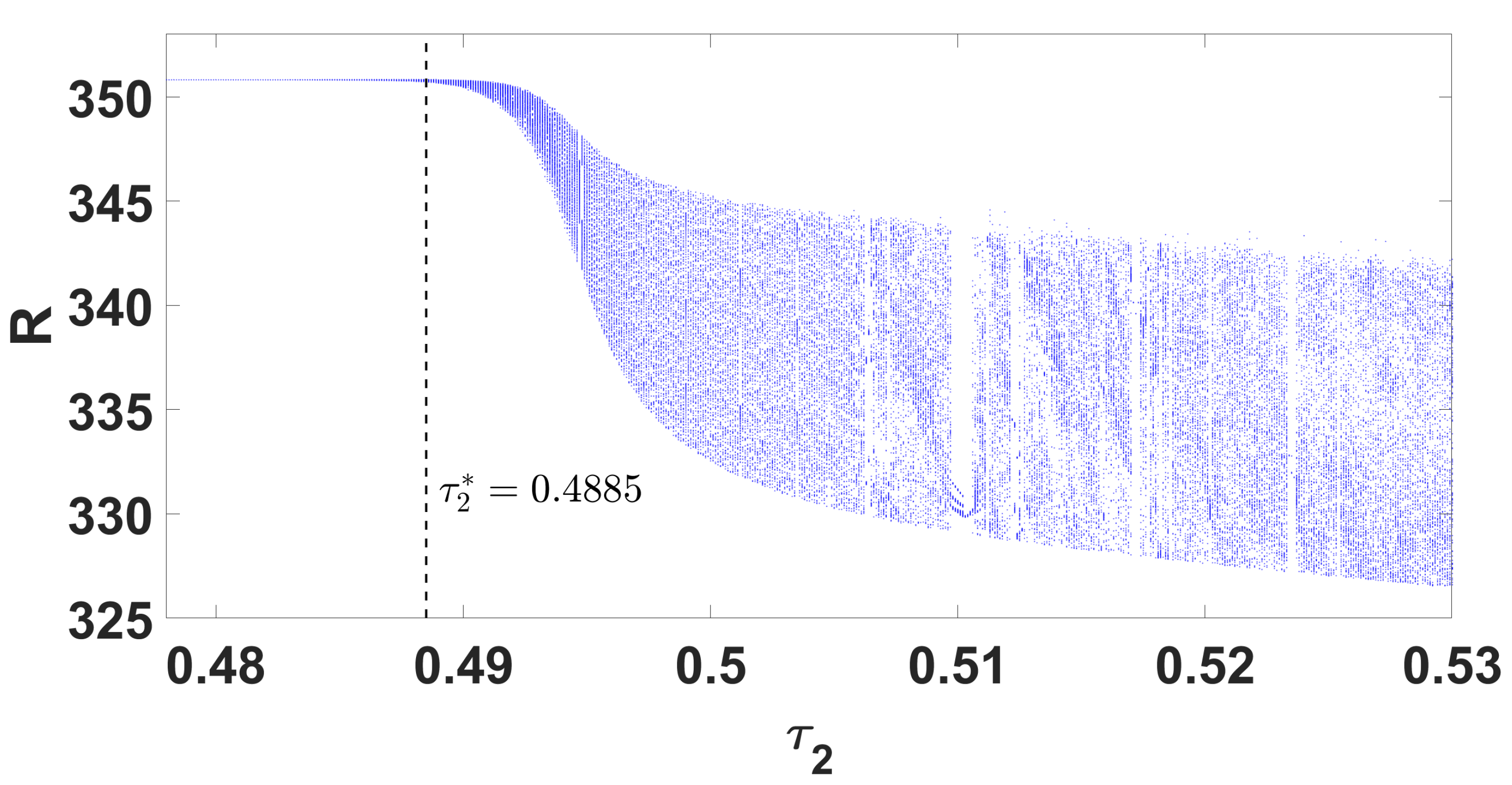 Axioms 14 00313 g004 Axioms 14 00313 g004