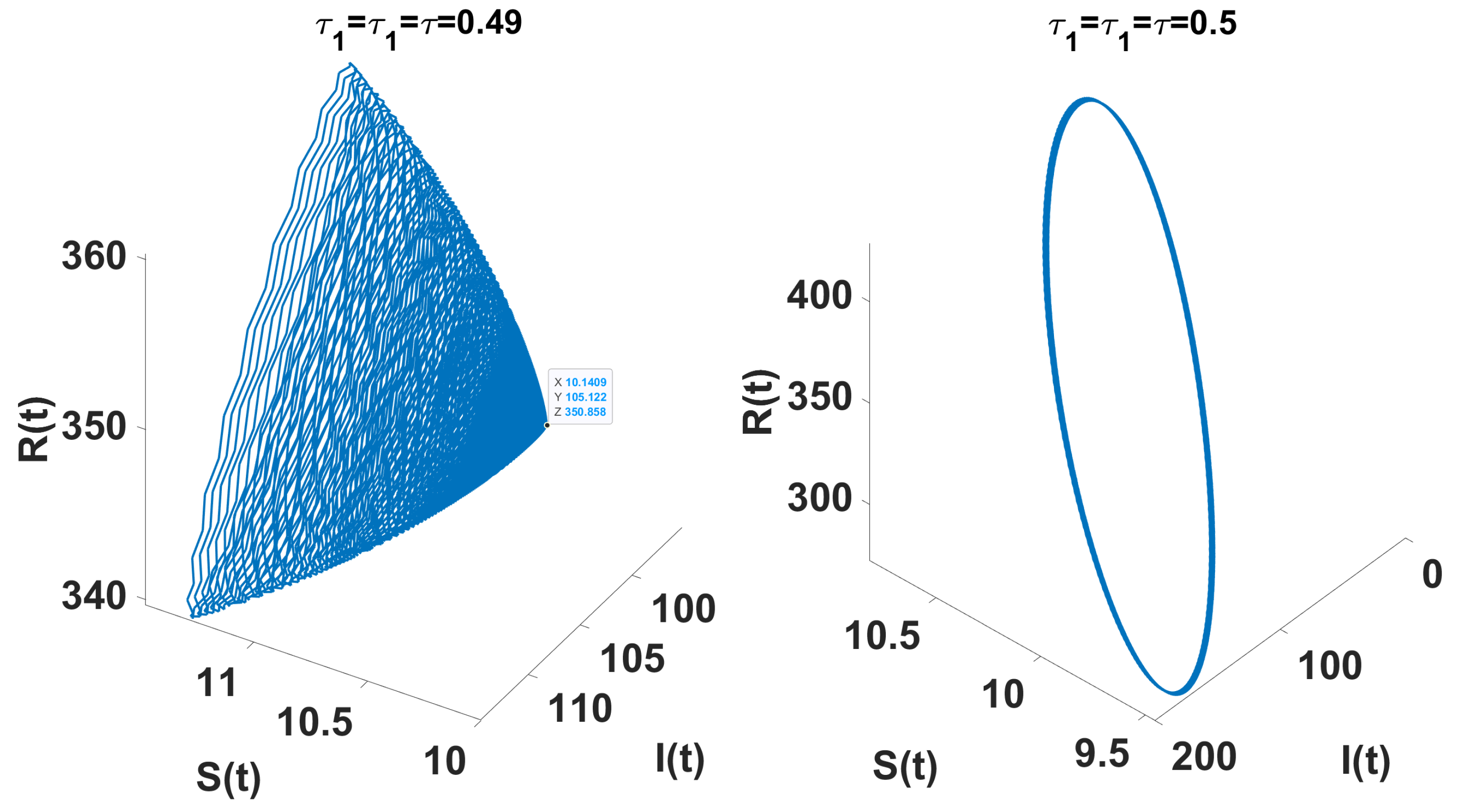 Axioms 14 00313 g012 Axioms 14 00313 g012