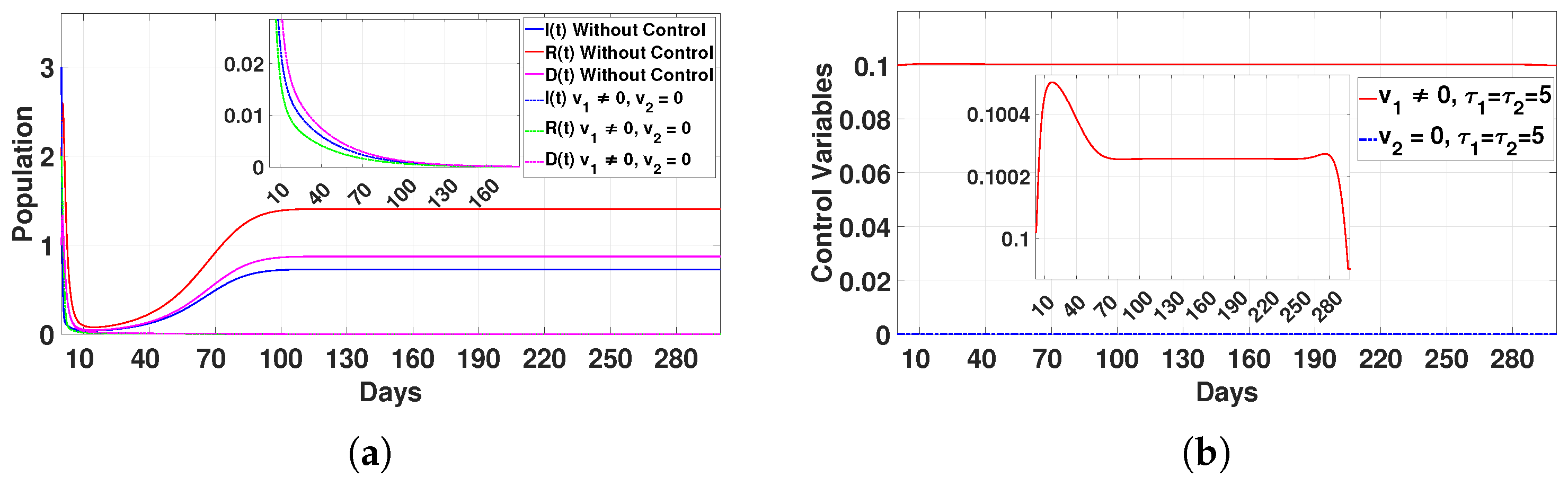 Axioms 14 00313 g014 Axioms 14 00313 g014