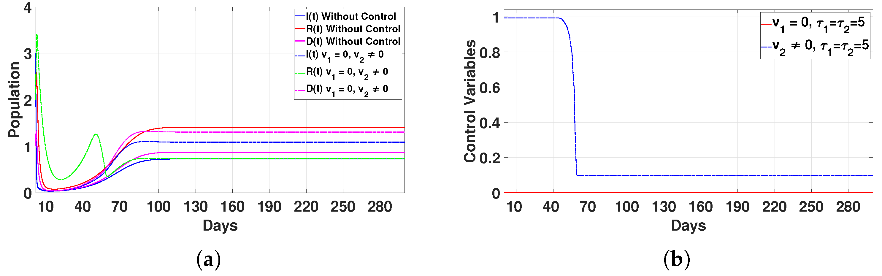 Axioms 14 00313 g015 Axioms 14 00313 g015