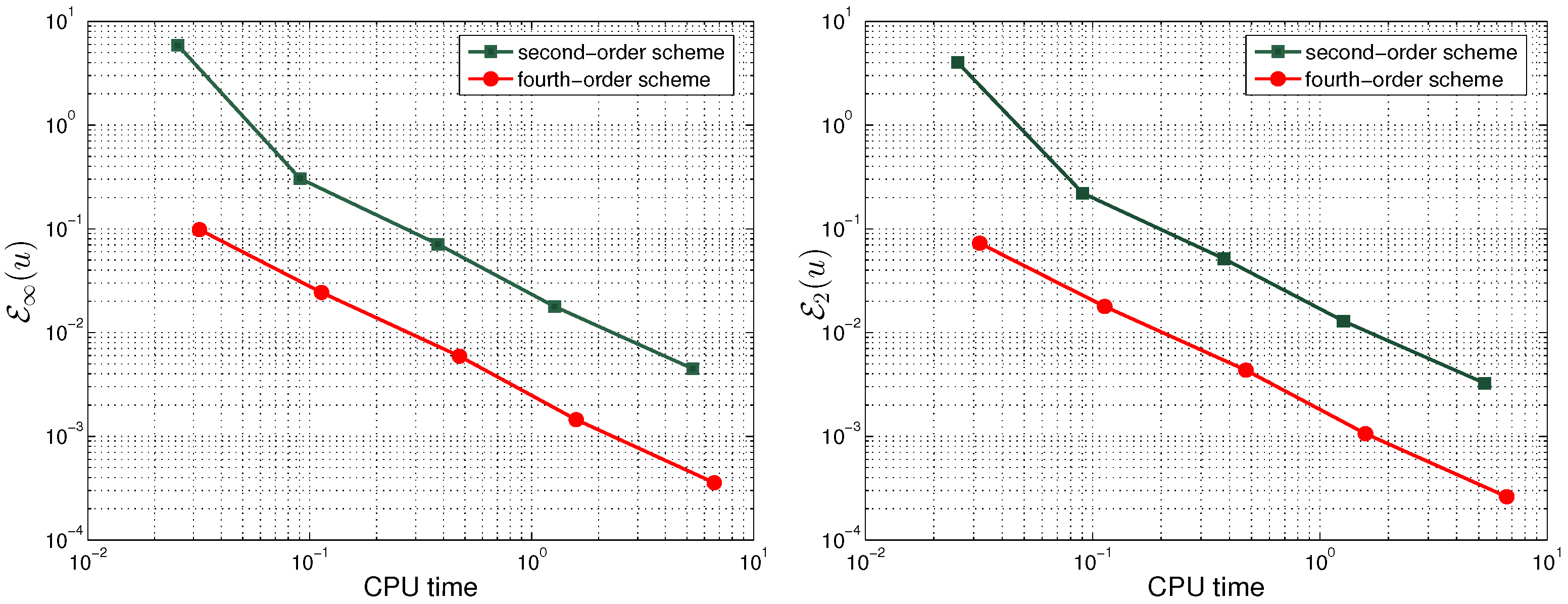 Axioms 14 00319 g002